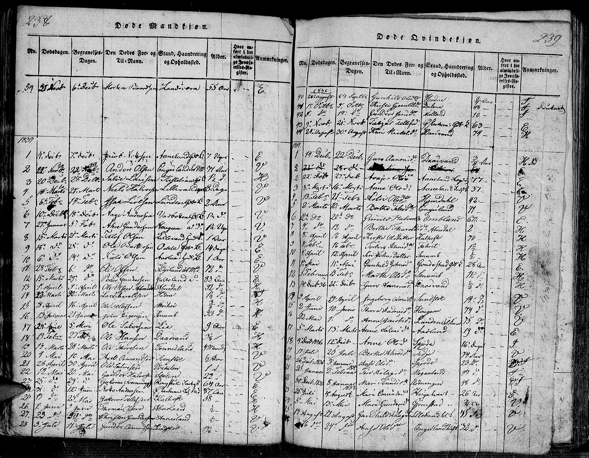 Evje sokneprestkontor, SAK/1111-0008/F/Fa/Faa/L0004: Parish register (official) no. A 4, 1816-1840, p. 238-239