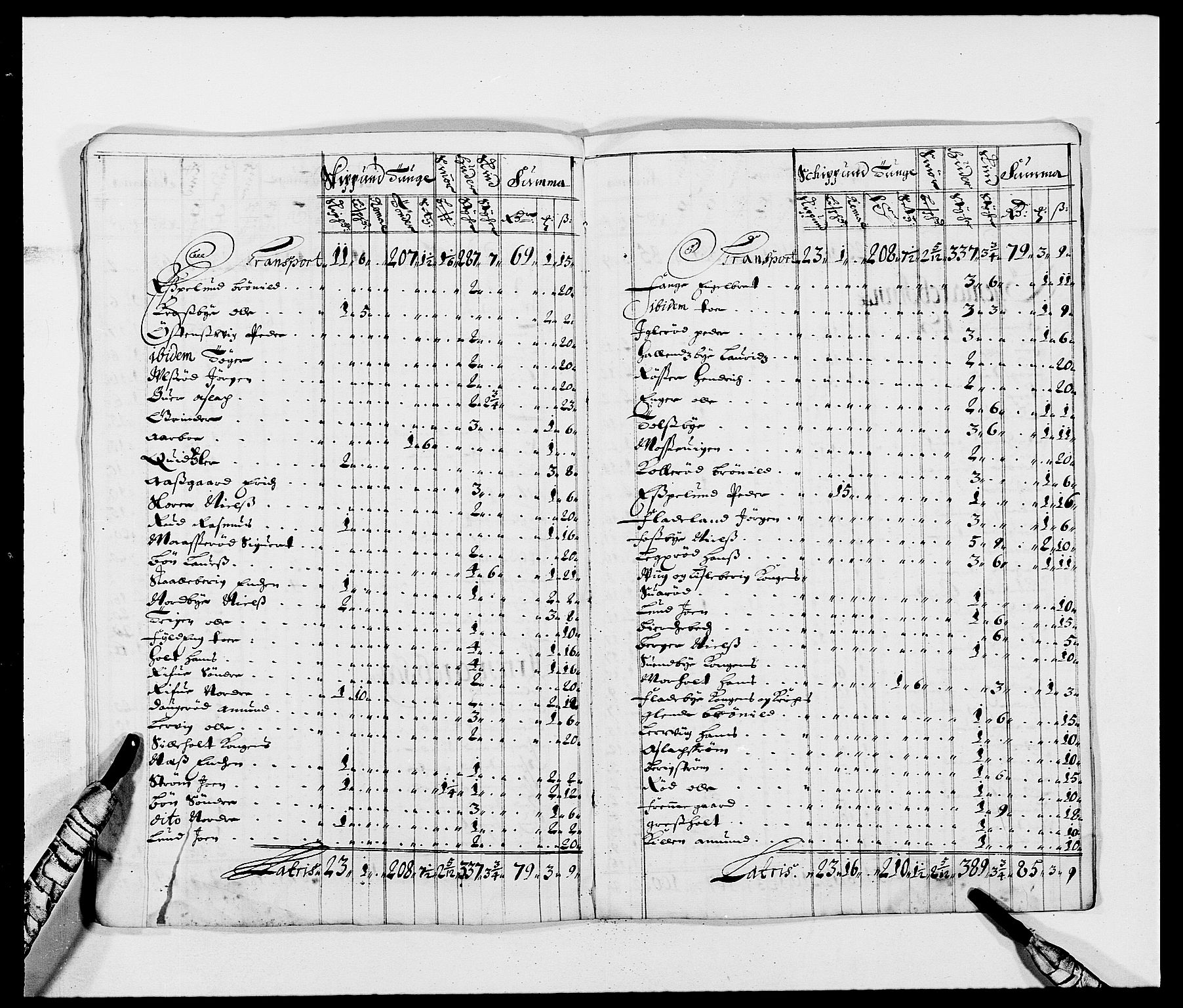 Rentekammeret inntil 1814, Reviderte regnskaper, Fogderegnskap, AV/RA-EA-4092/R01/L0004: Fogderegnskap Idd og Marker
, 1682-1683, p. 146