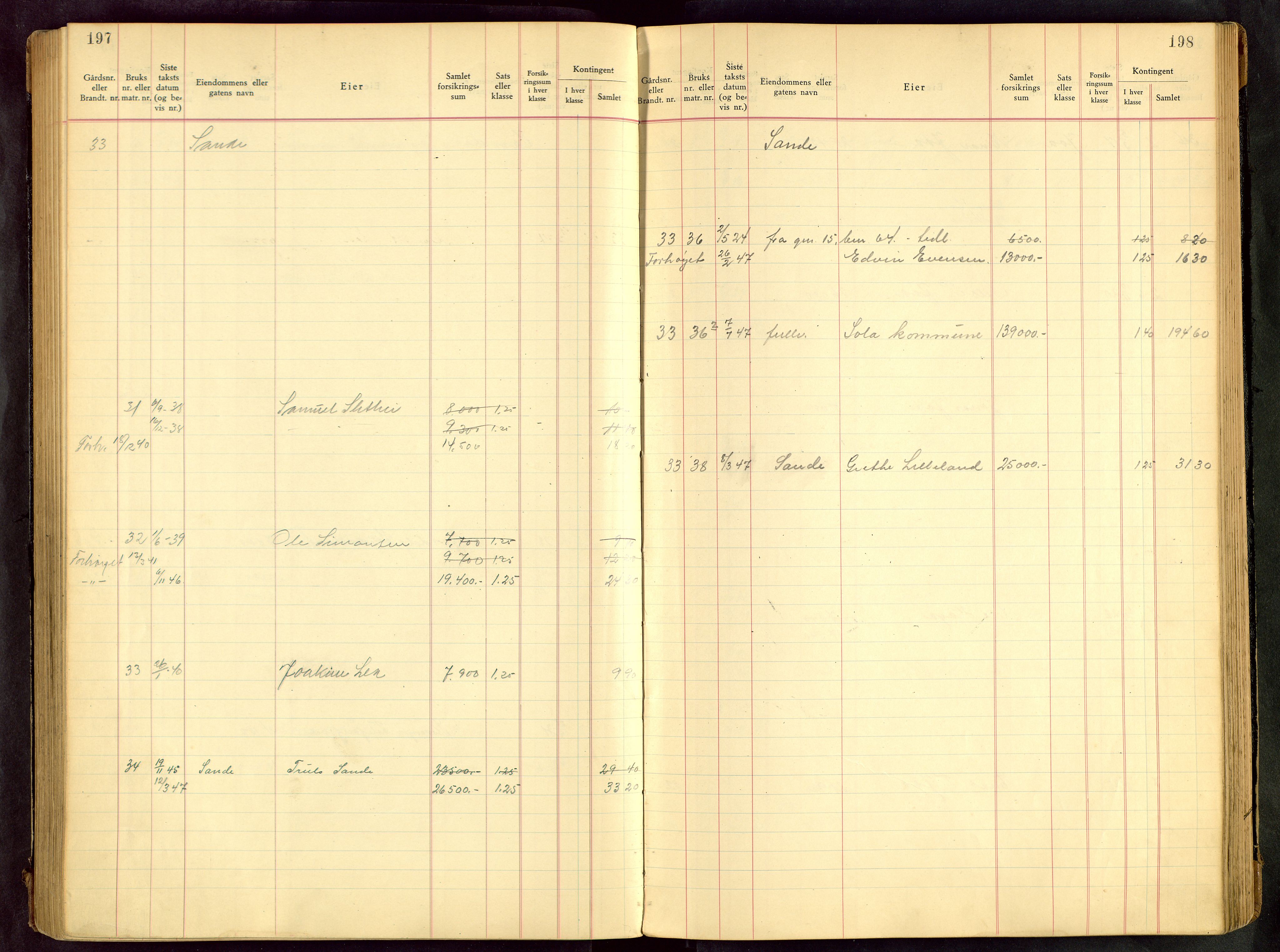 Håland lensmannskontor, SAST/A-100100/Goa/L0001: Beregningsprotokoll brannforsikring, 1932-1947, p. 197-198