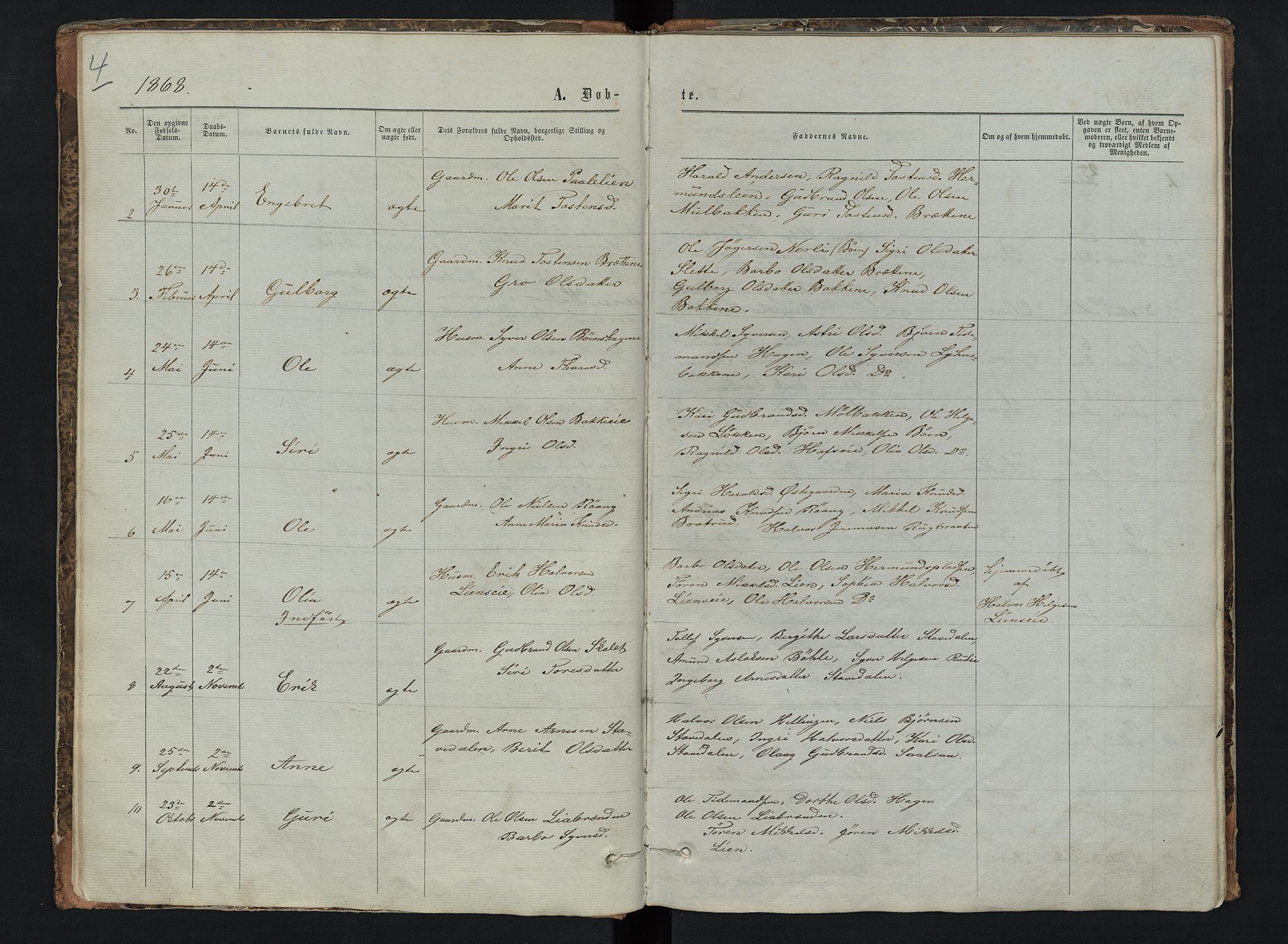 Sør-Aurdal prestekontor, AV/SAH-PREST-128/H/Ha/Hab/L0006: Parish register (copy) no. 6, 1866-1893, p. 4