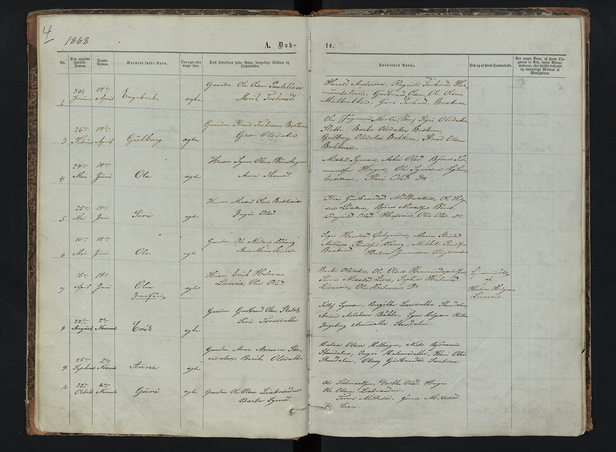 Sør-Aurdal prestekontor, SAH/PREST-128/H/Ha/Hab/L0006: Parish register (copy) no. 6, 1866-1893, p. 4