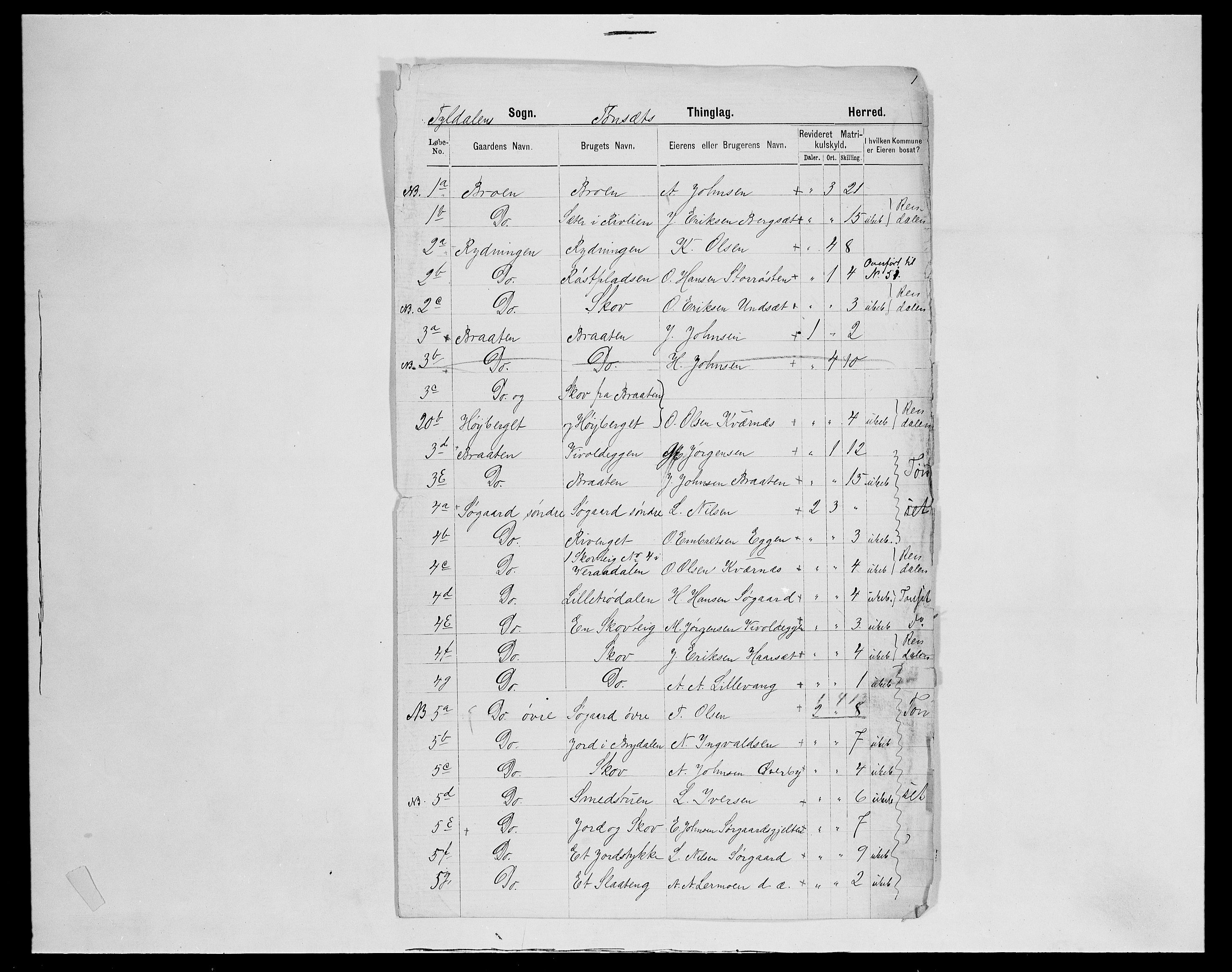 SAH, 1875 census for 0437P Tynset, 1875, p. 11