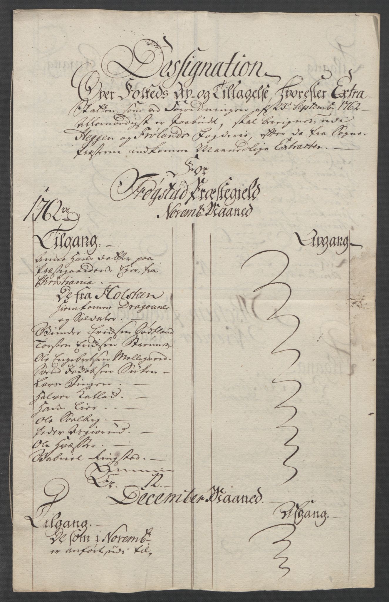 Rentekammeret inntil 1814, Reviderte regnskaper, Fogderegnskap, AV/RA-EA-4092/R07/L0413: Ekstraskatten Rakkestad, Heggen og Frøland, 1762-1772, p. 30