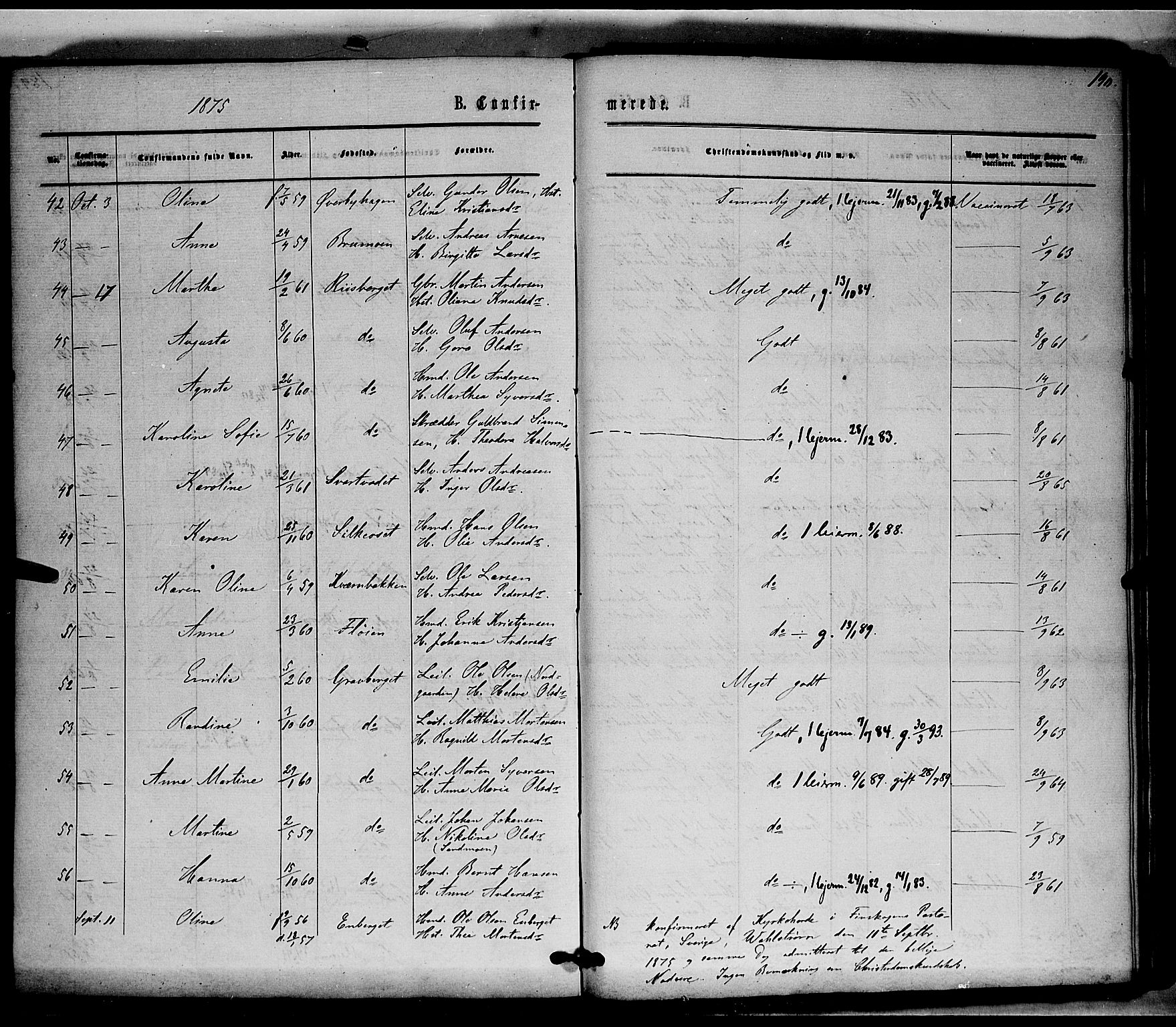 Våler prestekontor, Hedmark, AV/SAH-PREST-040/H/Ha/Haa/L0002: Parish register (official) no. 2, 1867-1878, p. 190