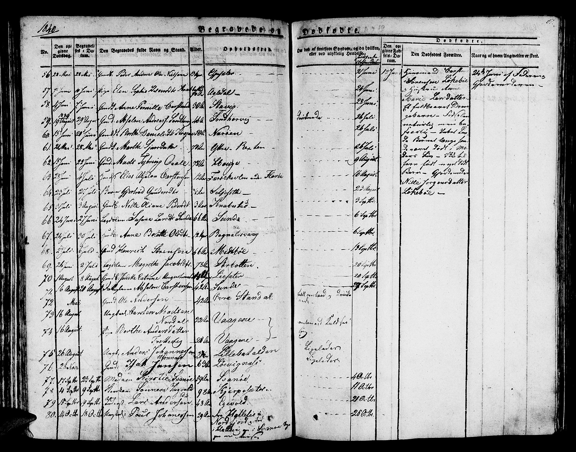 Kinn sokneprestembete, AV/SAB-A-80801/H/Haa/Haaa/L0004/0002: Parish register (official) no. A 4II, 1822-1840, p. 62