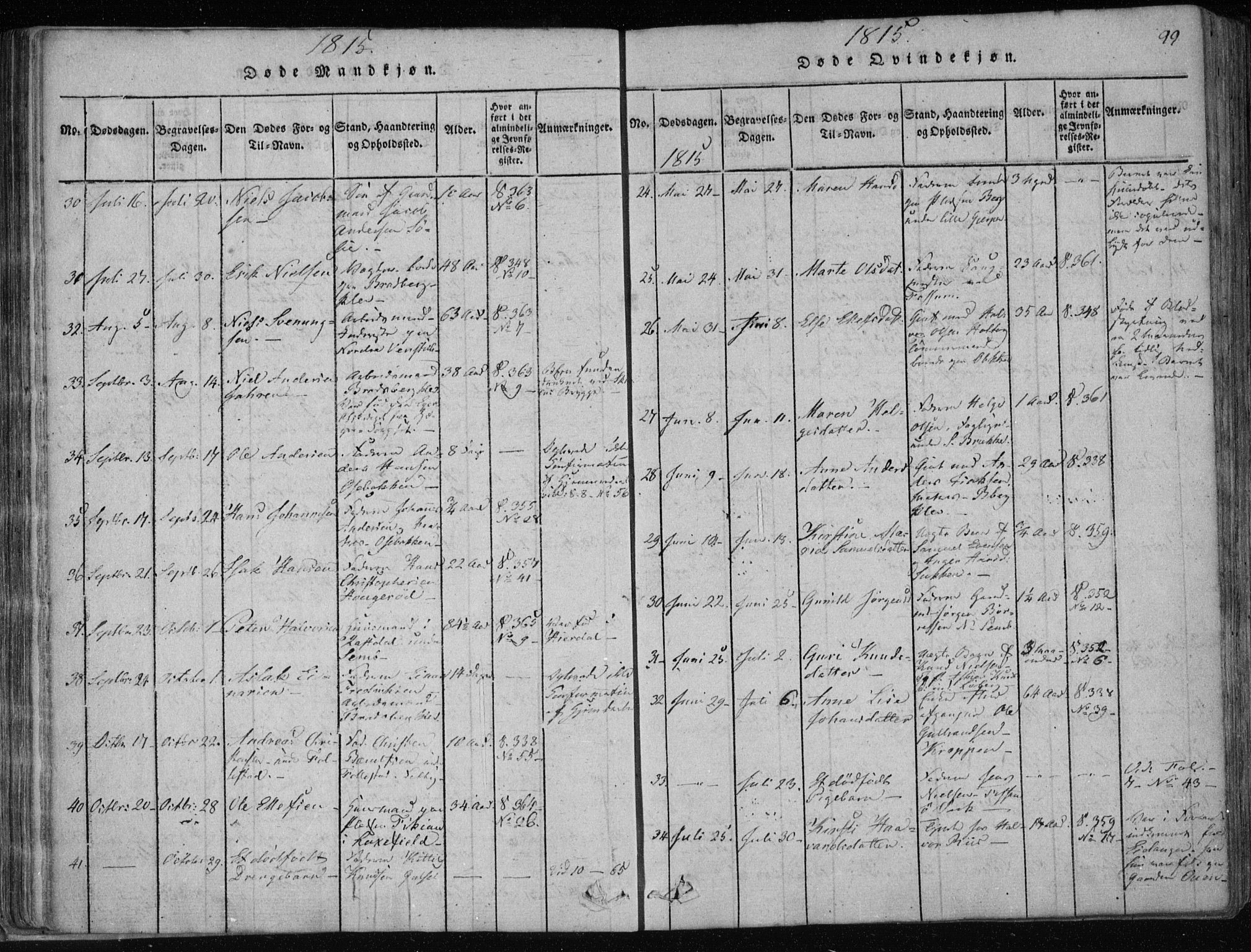Gjerpen kirkebøker, SAKO/A-265/F/Fa/L0004: Parish register (official) no. I 4, 1814-1823, p. 99