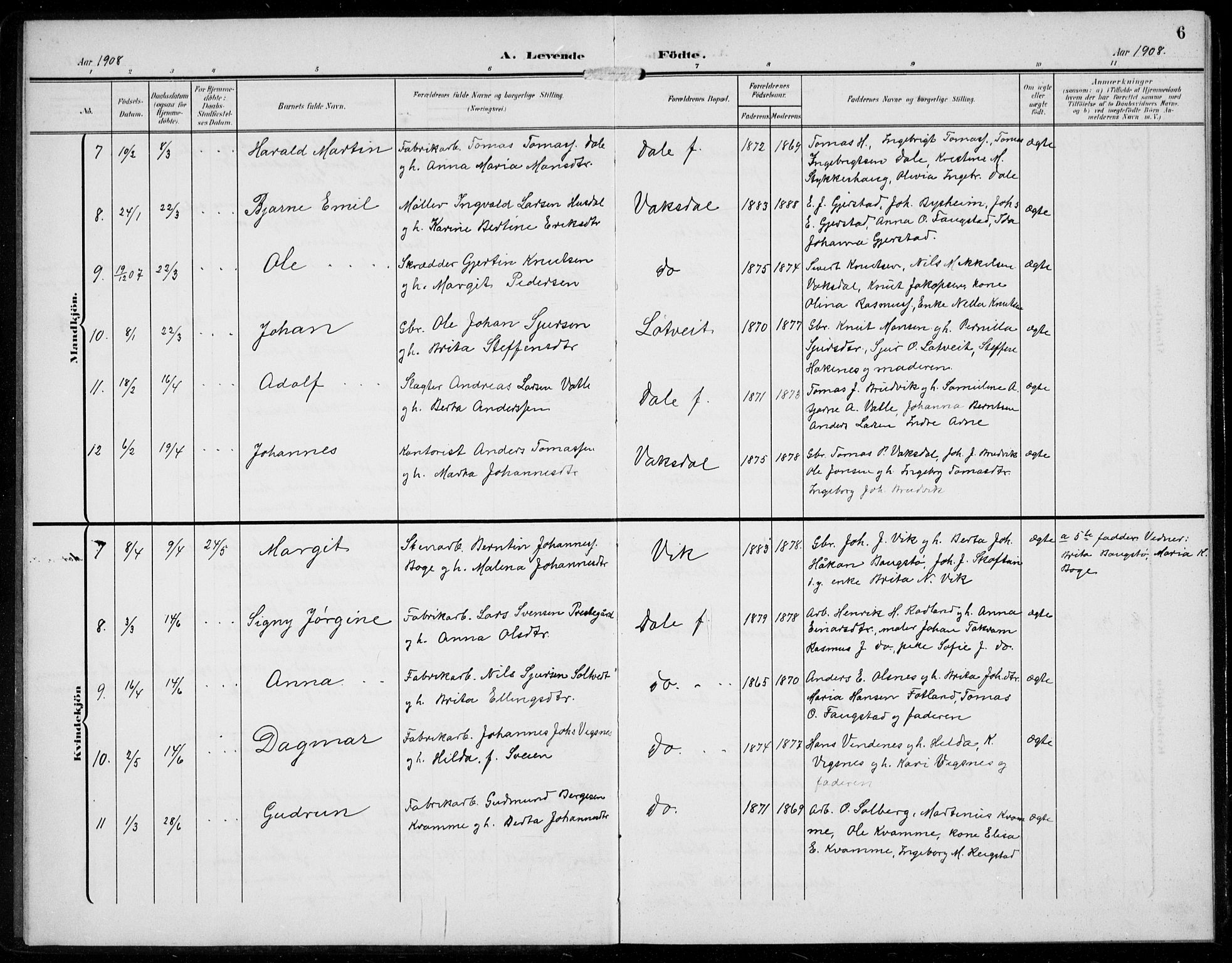 Bruvik Sokneprestembete, AV/SAB-A-74701/H/Hab: Parish register (copy) no. A  4, 1908-1937, p. 6