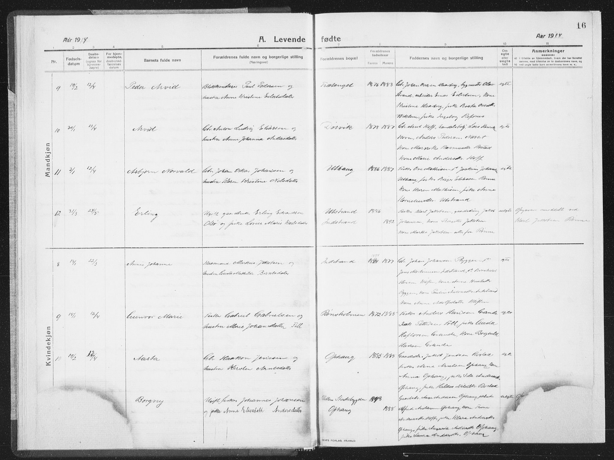 Ministerialprotokoller, klokkerbøker og fødselsregistre - Sør-Trøndelag, SAT/A-1456/659/L0747: Parish register (copy) no. 659C04, 1913-1938, p. 16