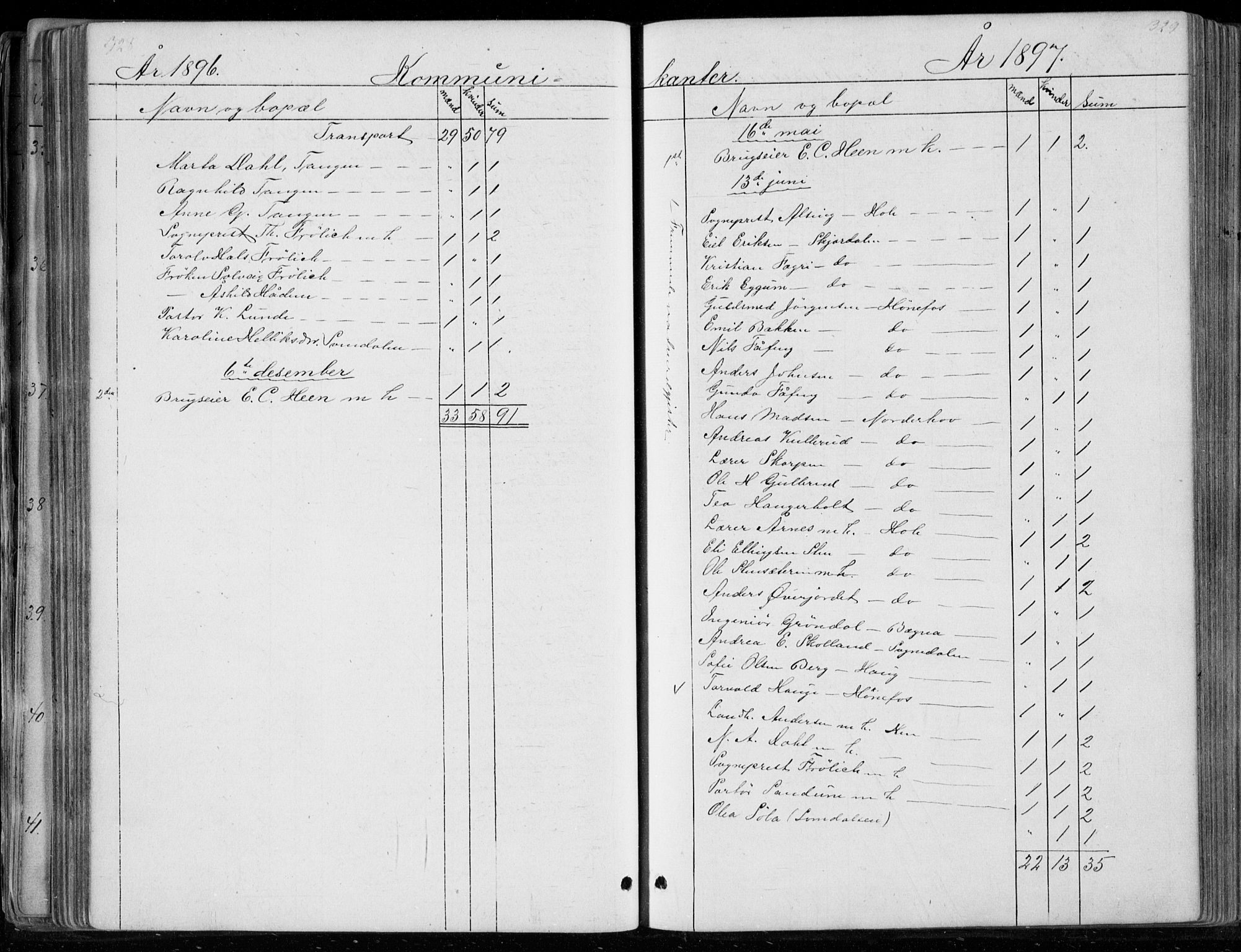 Ådal kirkebøker, SAKO/A-248/G/Gc/L0001: Parish register (copy) no. III 1, 1862-1898, p. 328-329