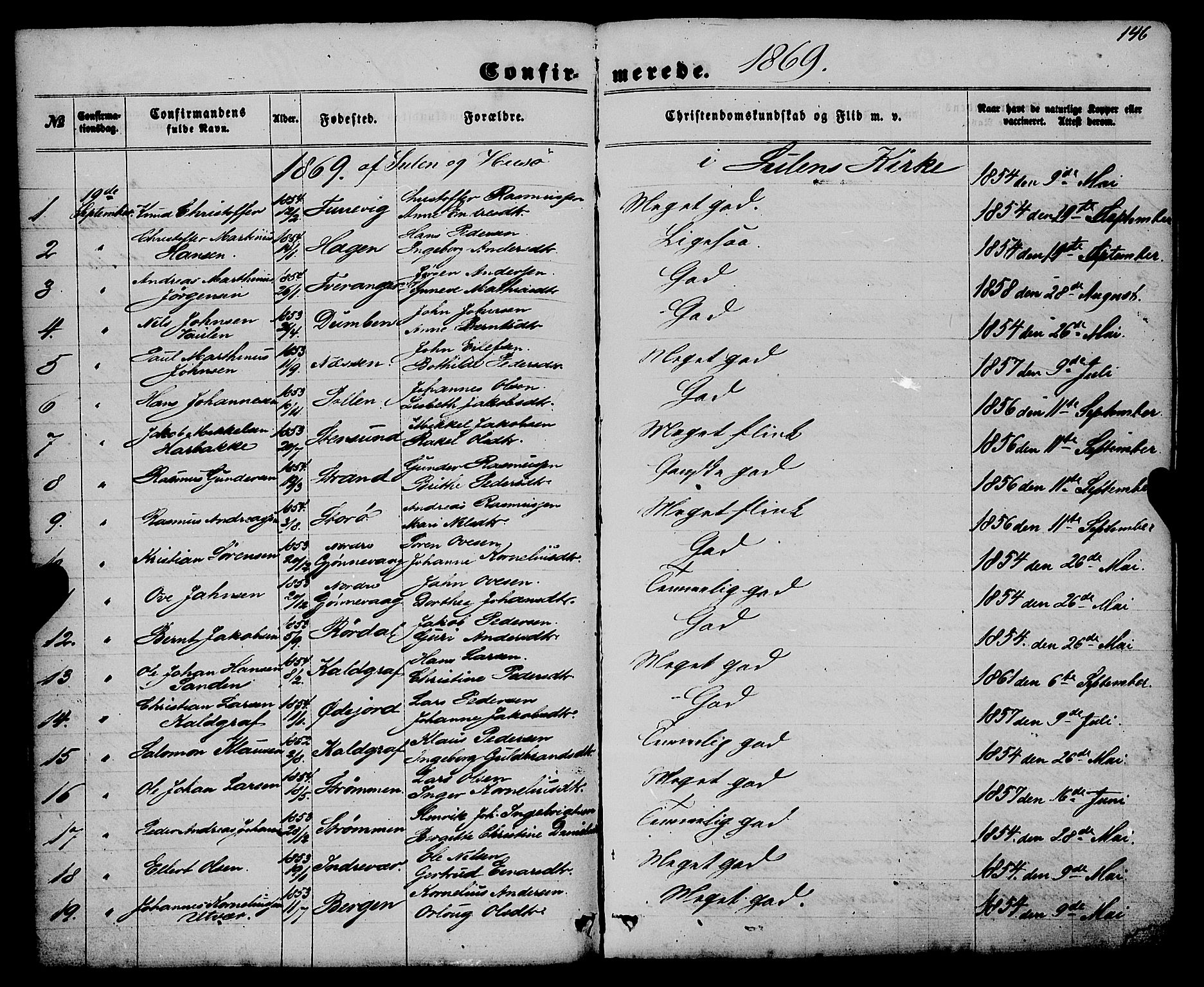 Gulen sokneprestembete, SAB/A-80201/H/Haa/Haaa/L0022: Parish register (official) no. A 22, 1859-1869, p. 146