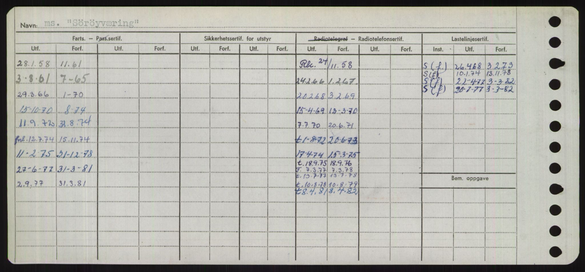 Sjøfartsdirektoratet med forløpere, Skipsmålingen, RA/S-1627/H/Hd/L0037: Fartøy, Su-Så, p. 592