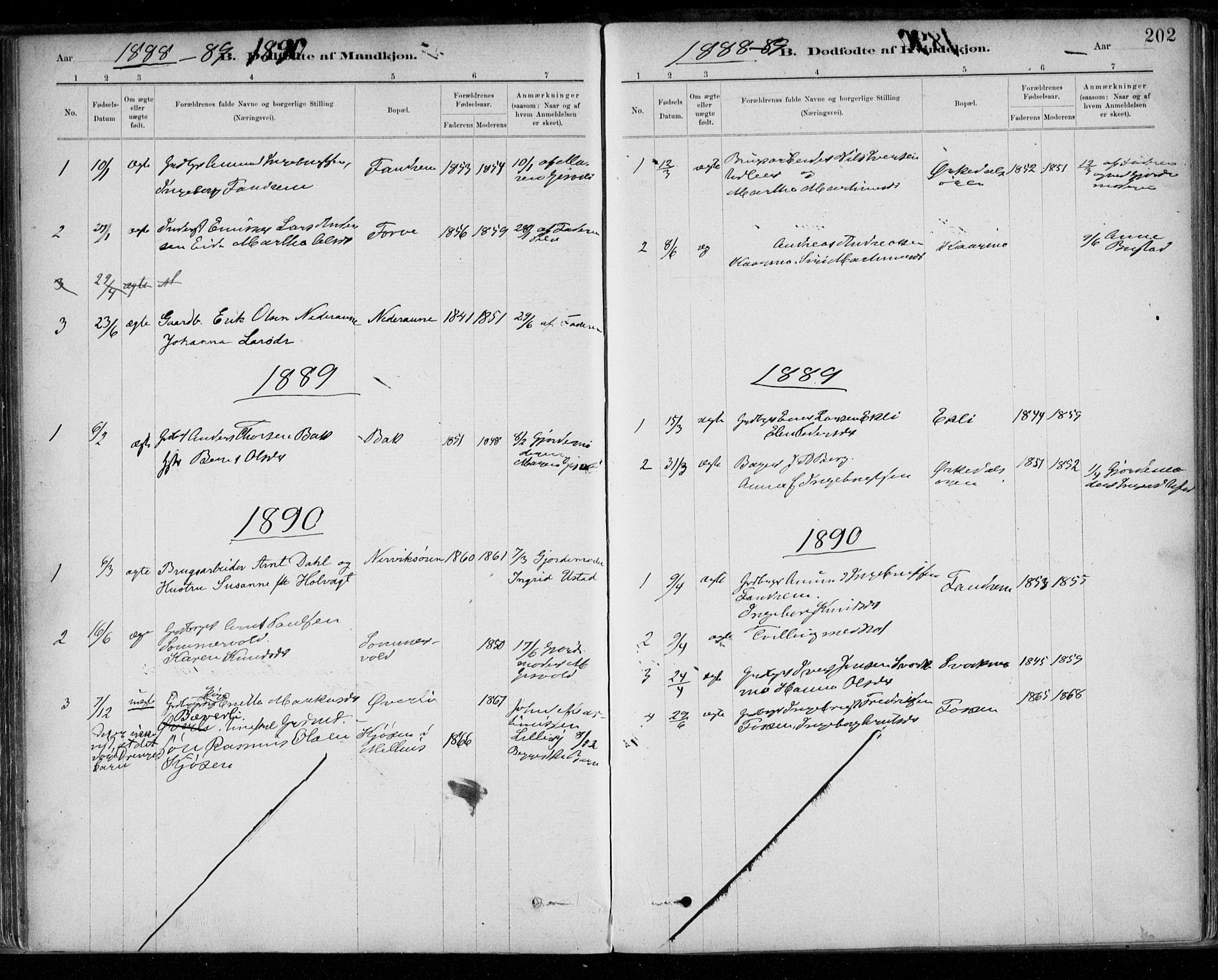 Ministerialprotokoller, klokkerbøker og fødselsregistre - Sør-Trøndelag, SAT/A-1456/668/L0809: Parish register (official) no. 668A09, 1881-1895, p. 202
