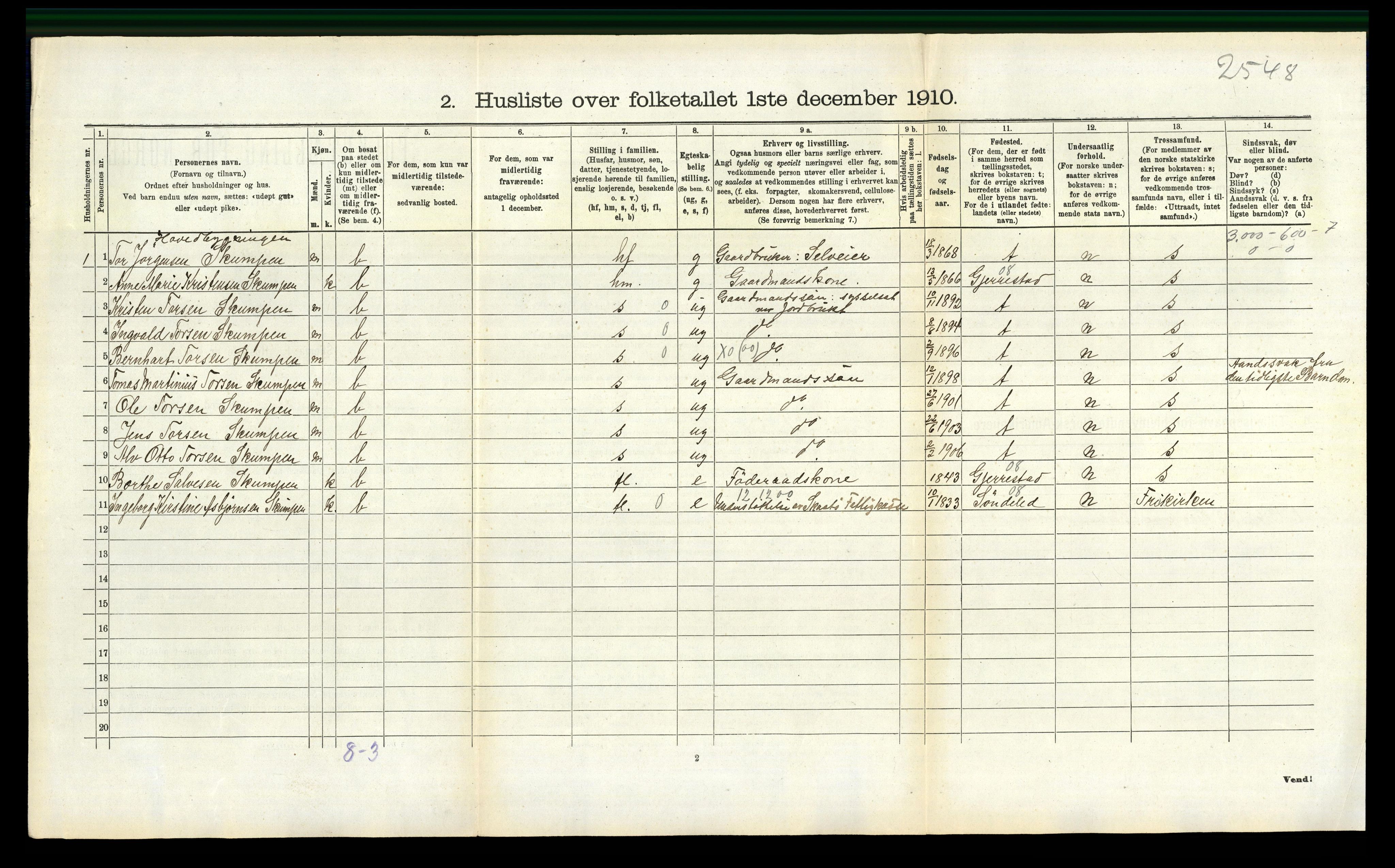 RA, 1910 census for Sannidal, 1910, p. 341