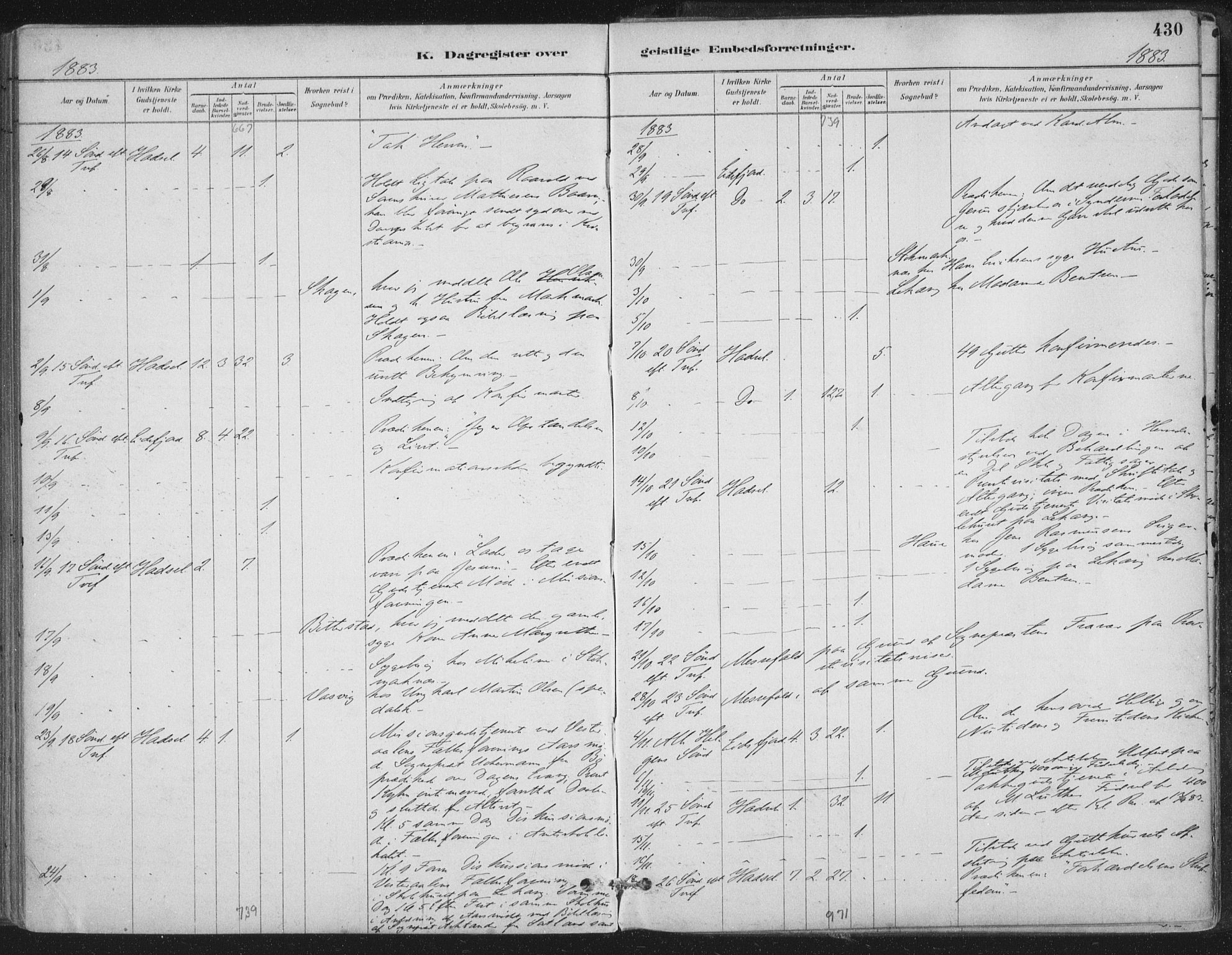 Ministerialprotokoller, klokkerbøker og fødselsregistre - Nordland, SAT/A-1459/888/L1244: Parish register (official) no. 888A10, 1880-1890, p. 430