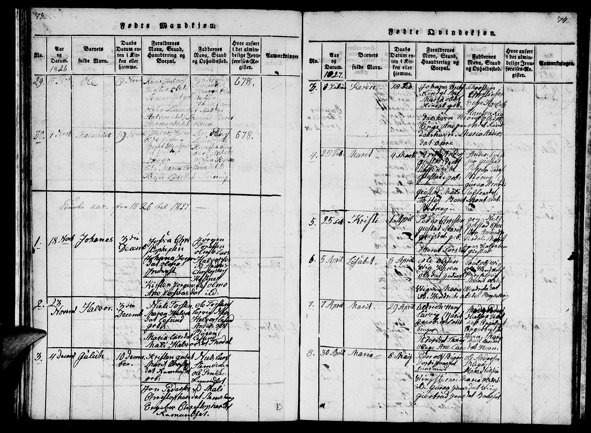 Ministerialprotokoller, klokkerbøker og fødselsregistre - Møre og Romsdal, AV/SAT-A-1454/578/L0908: Parish register (copy) no. 578C01, 1819-1837, p. 73-74