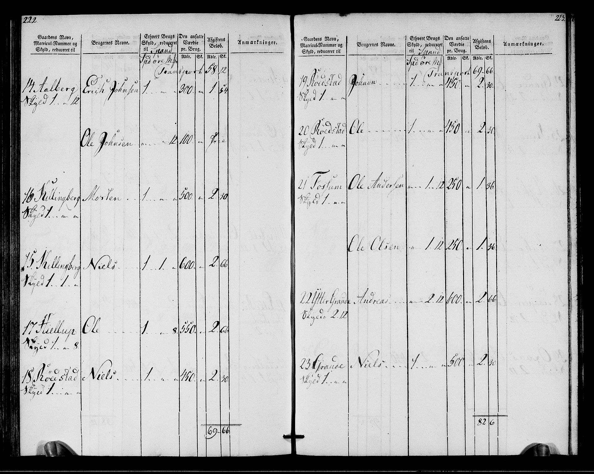 Rentekammeret inntil 1814, Realistisk ordnet avdeling, AV/RA-EA-4070/N/Ne/Nea/L0149: Stjørdal og Verdal fogderi. Oppebørselsregister, 1803-1804, p. 113