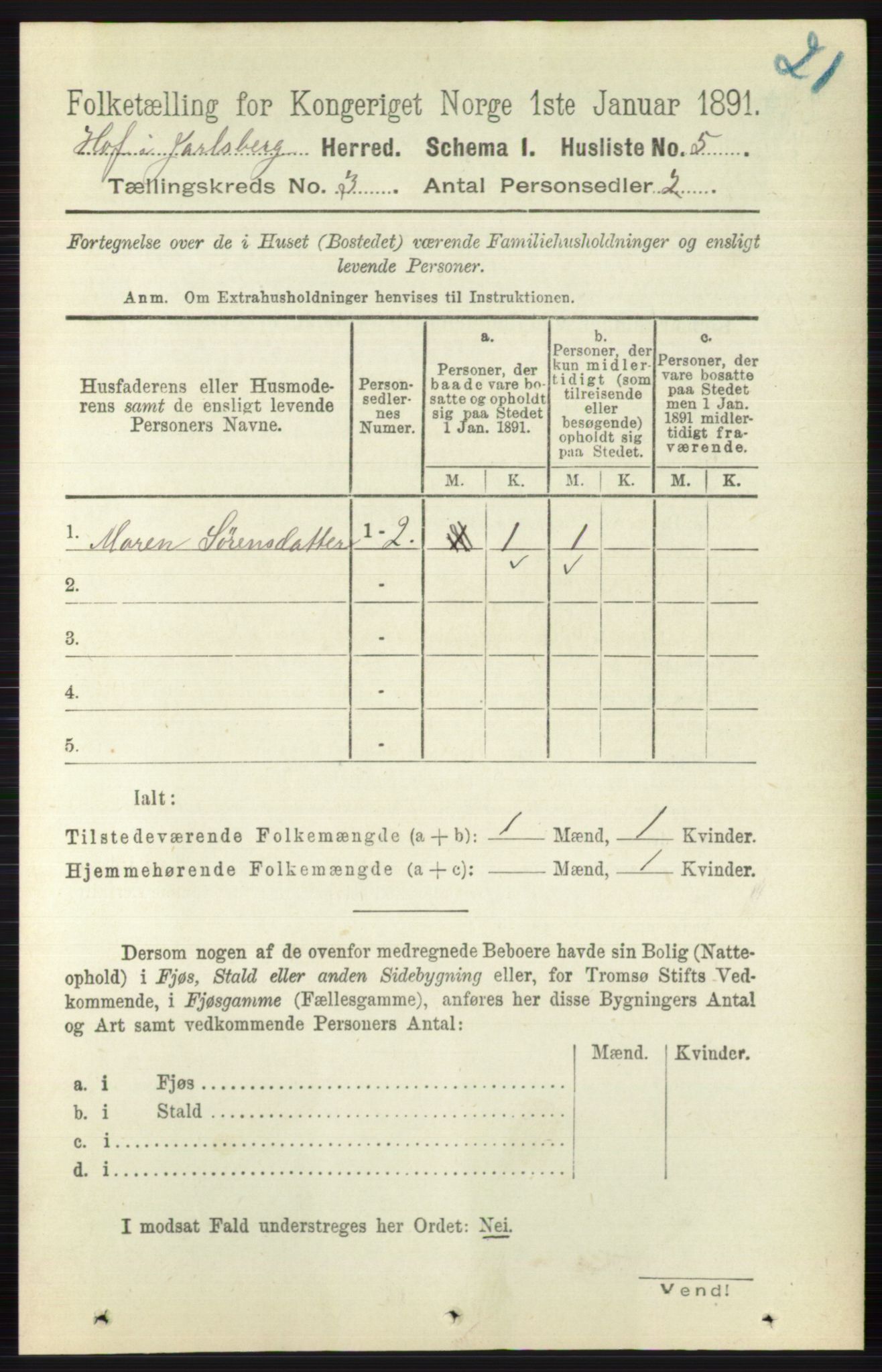 RA, 1891 census for 0714 Hof, 1891, p. 849