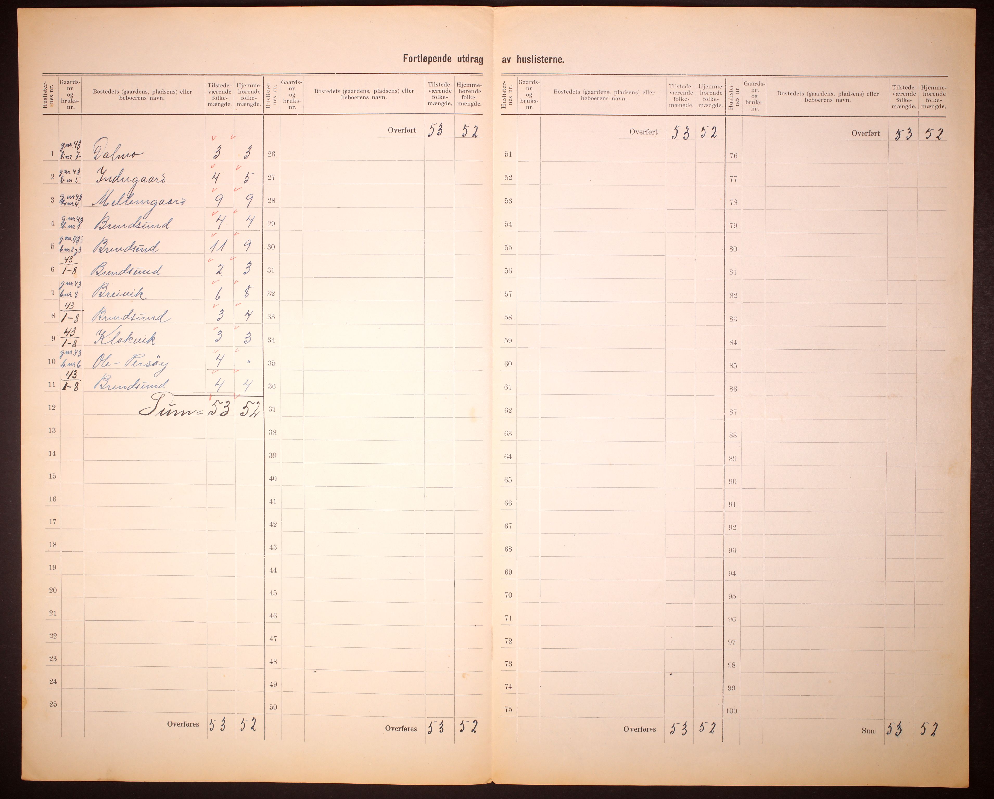 RA, 1910 census for Kjerringøy, 1910, p. 15