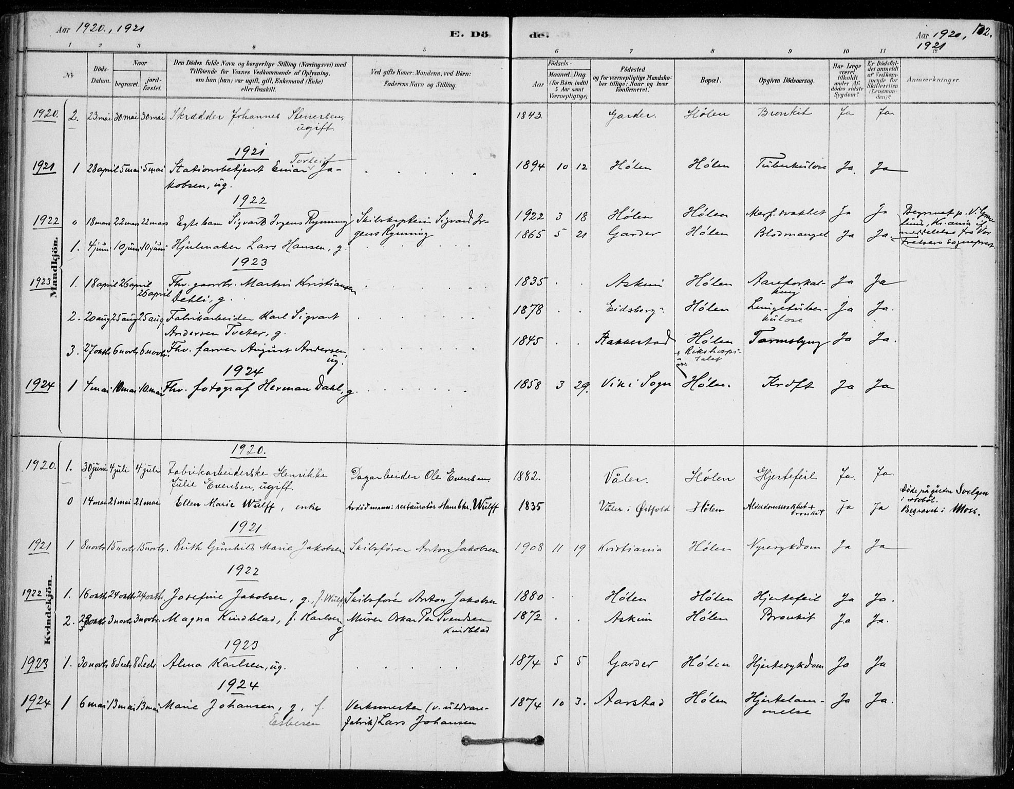 Vestby prestekontor Kirkebøker, SAO/A-10893/F/Fe/L0001: Parish register (official) no. V 1, 1878-1931, p. 102