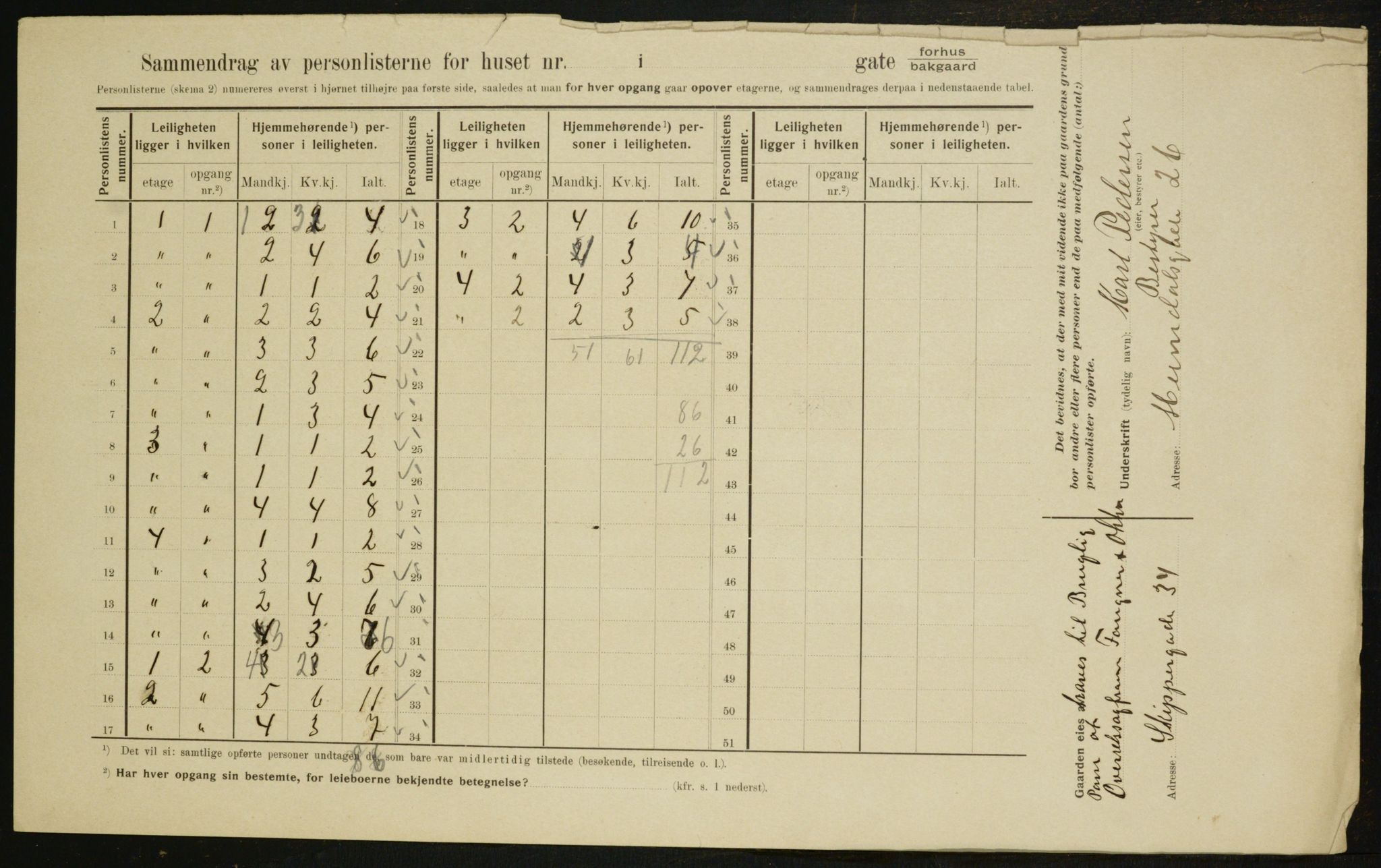 OBA, Municipal Census 1910 for Kristiania, 1910, p. 8460