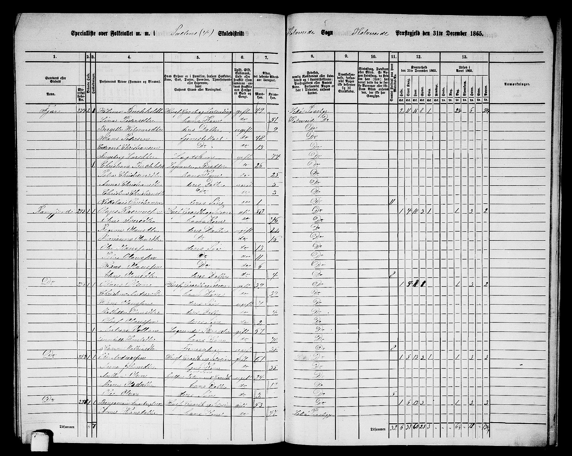 RA, 1865 census for Kolvereid, 1865, p. 81