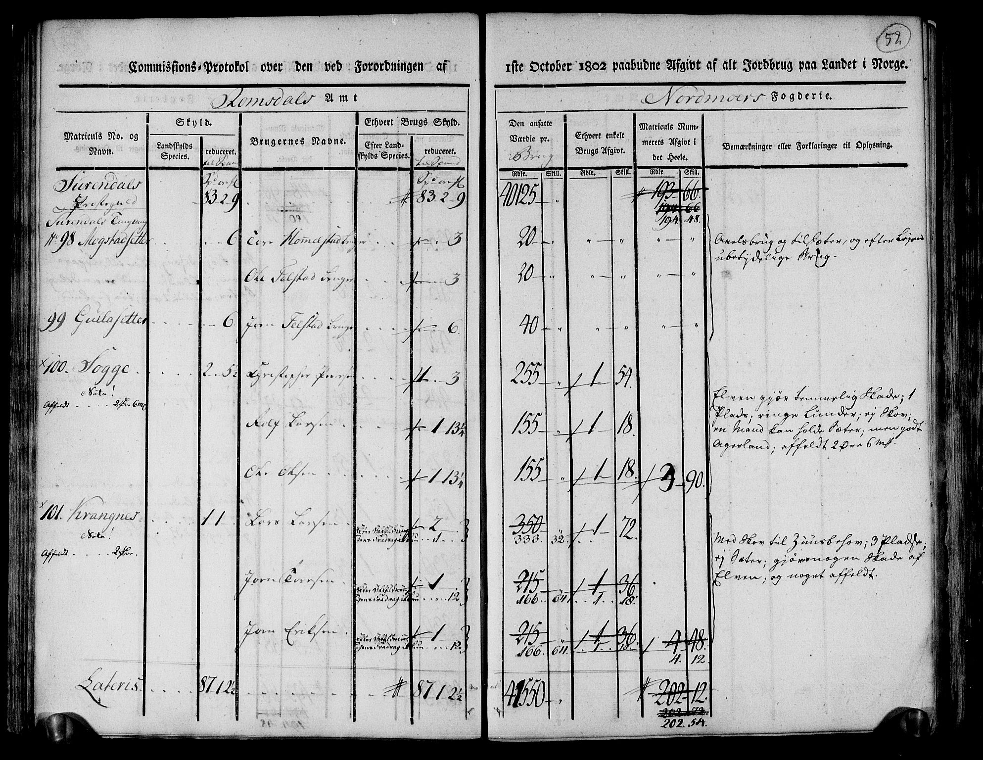 Rentekammeret inntil 1814, Realistisk ordnet avdeling, AV/RA-EA-4070/N/Ne/Nea/L0130: til 0132: Nordmøre fogderi. Kommisjonsprotokoll, 1803, p. 53