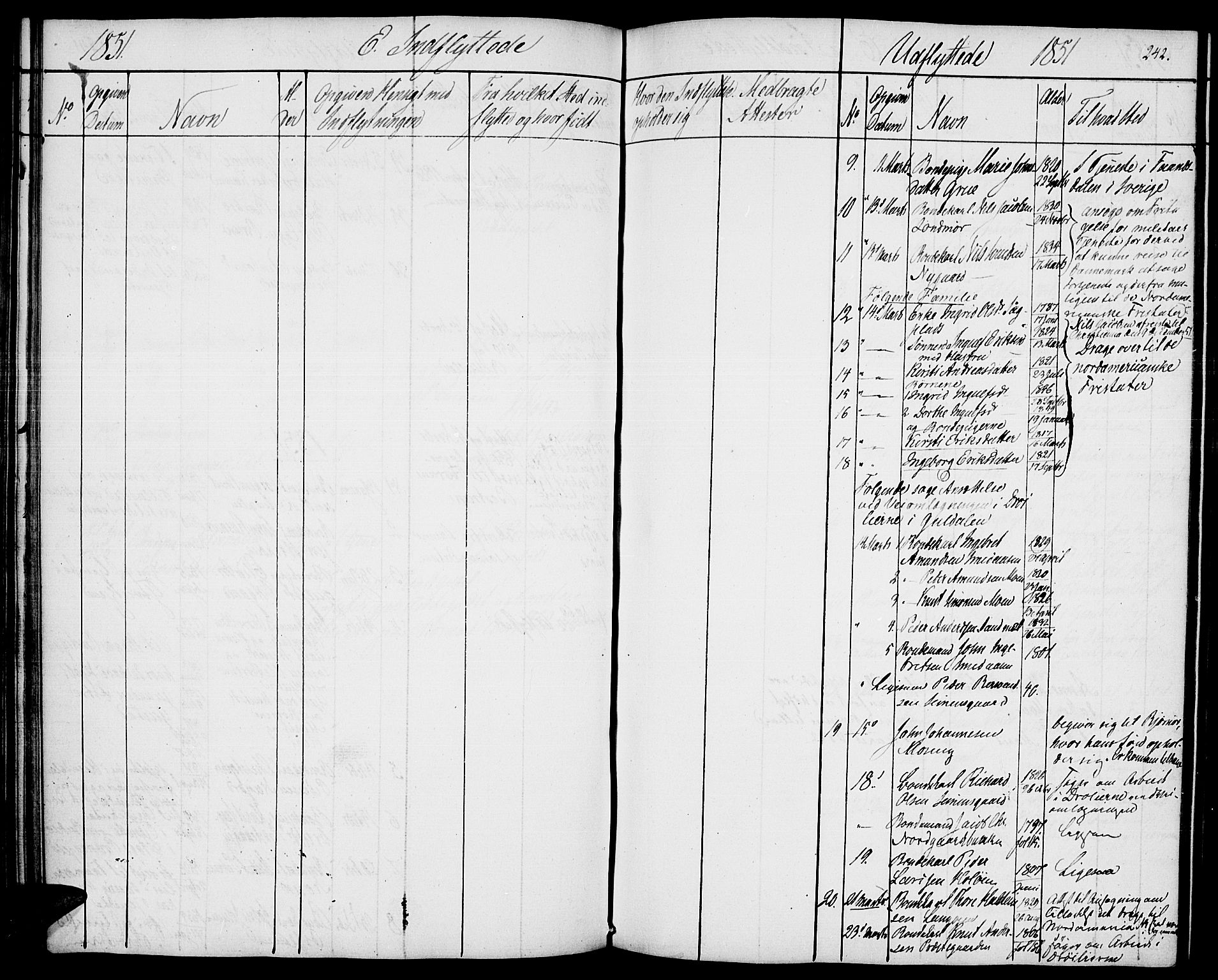 Tolga prestekontor, SAH/PREST-062/K/L0005: Parish register (official) no. 5, 1836-1852, p. 242