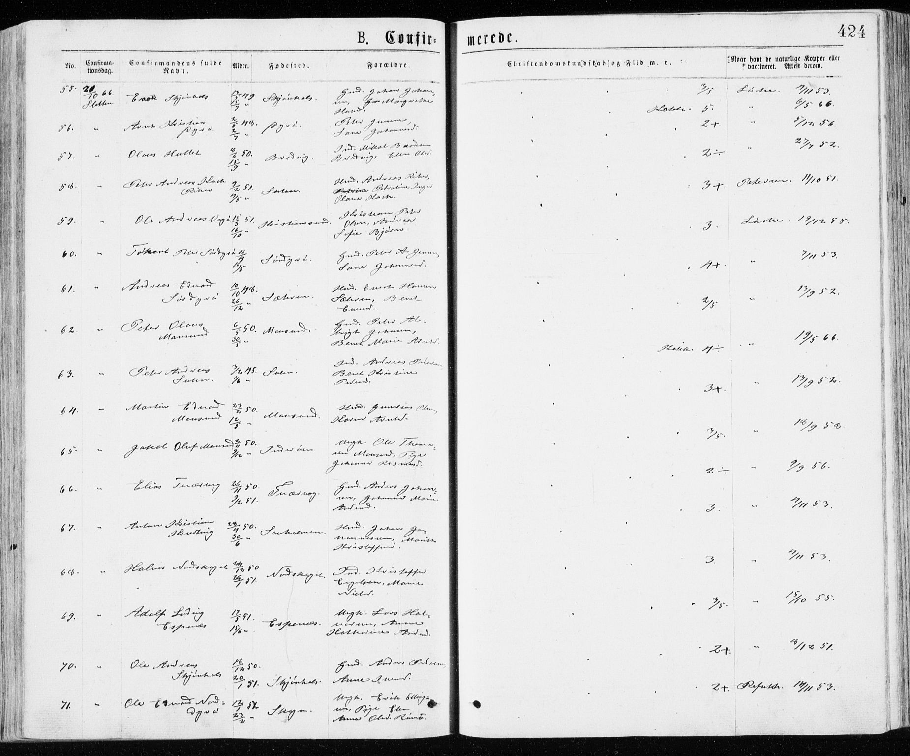 Ministerialprotokoller, klokkerbøker og fødselsregistre - Sør-Trøndelag, AV/SAT-A-1456/640/L0576: Parish register (official) no. 640A01, 1846-1876, p. 424