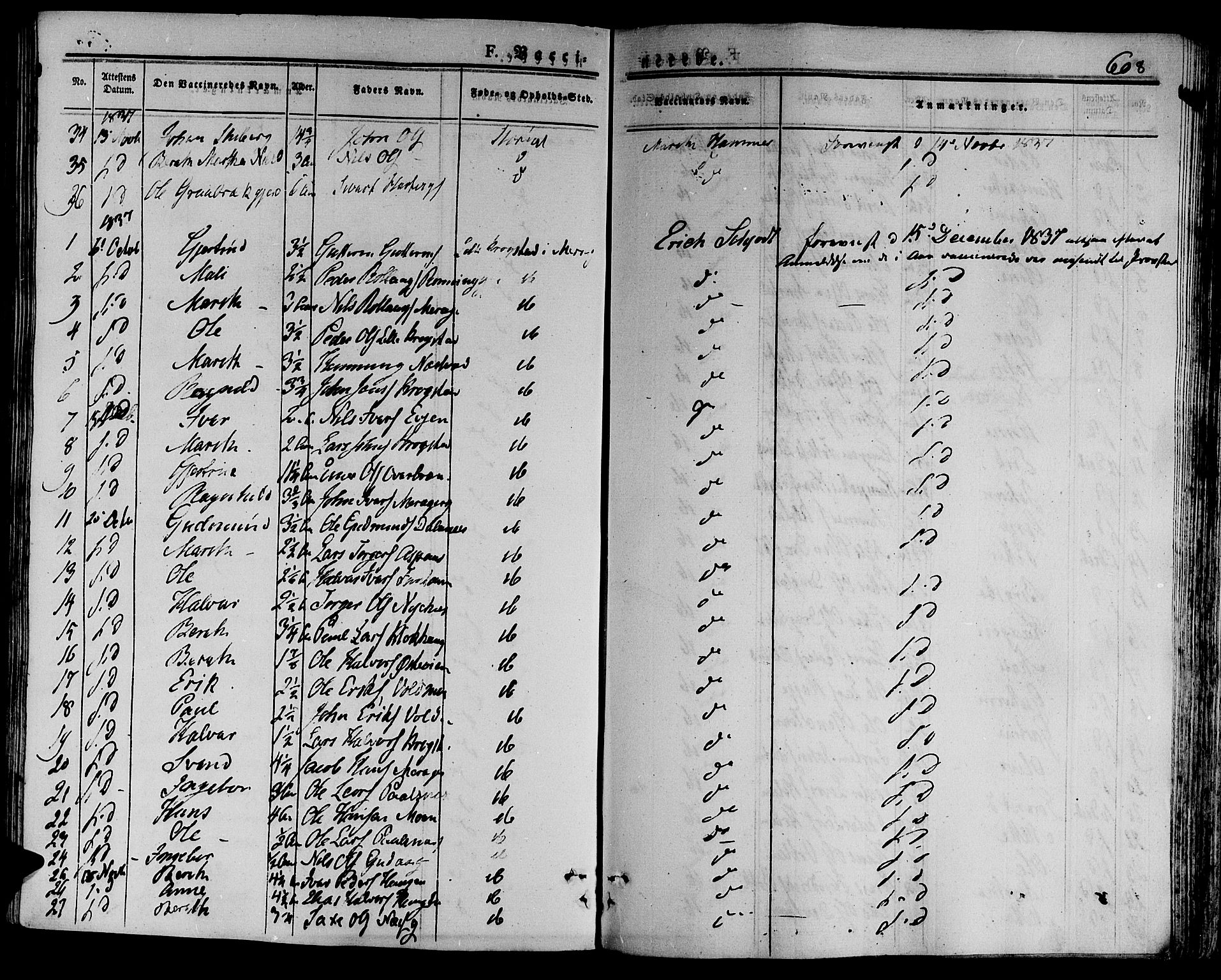 Ministerialprotokoller, klokkerbøker og fødselsregistre - Nord-Trøndelag, SAT/A-1458/709/L0072: Parish register (official) no. 709A12, 1833-1844, p. 608