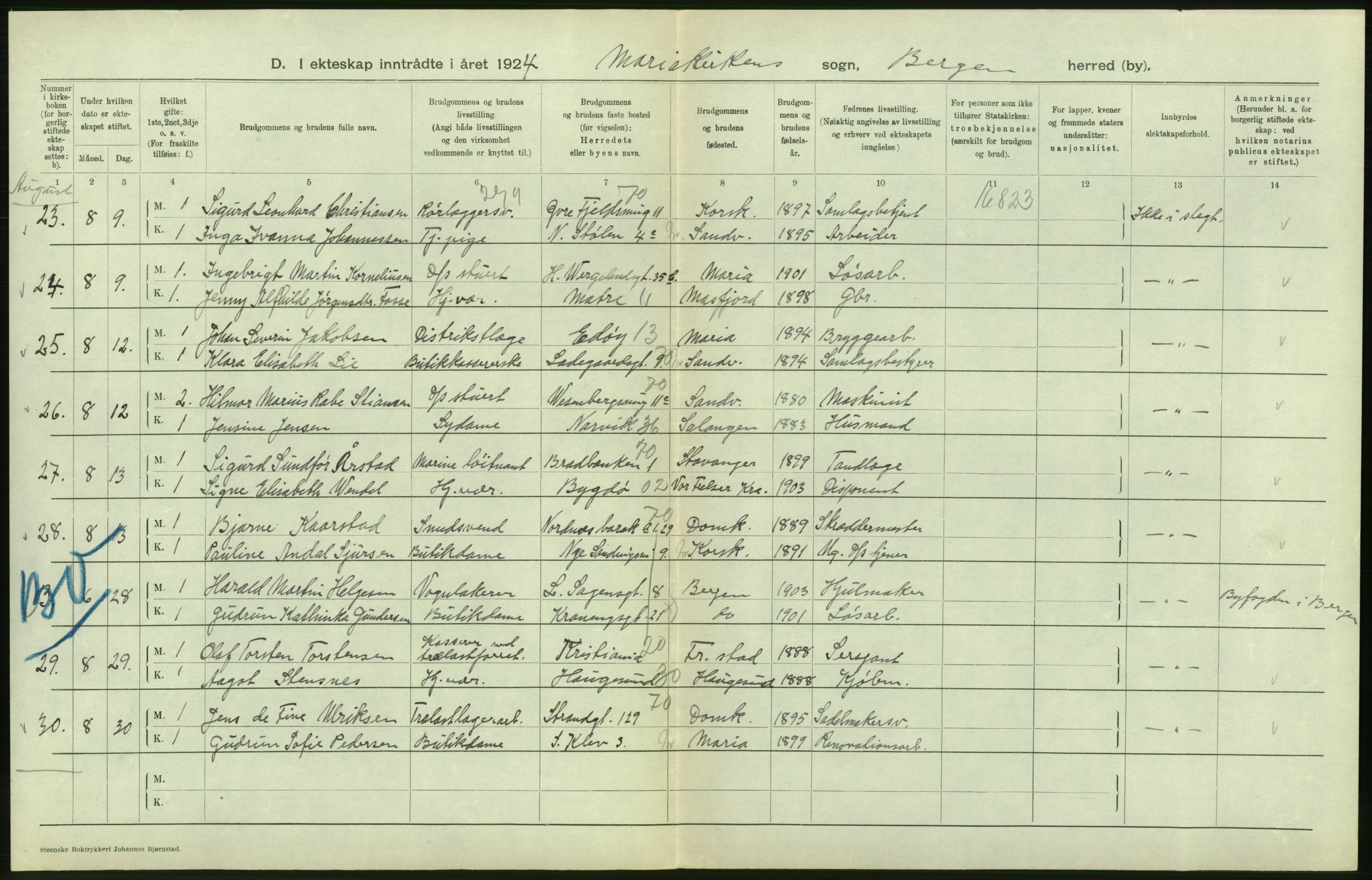 Statistisk sentralbyrå, Sosiodemografiske emner, Befolkning, RA/S-2228/D/Df/Dfc/Dfcd/L0028: Bergen: Gifte, døde., 1924, p. 184