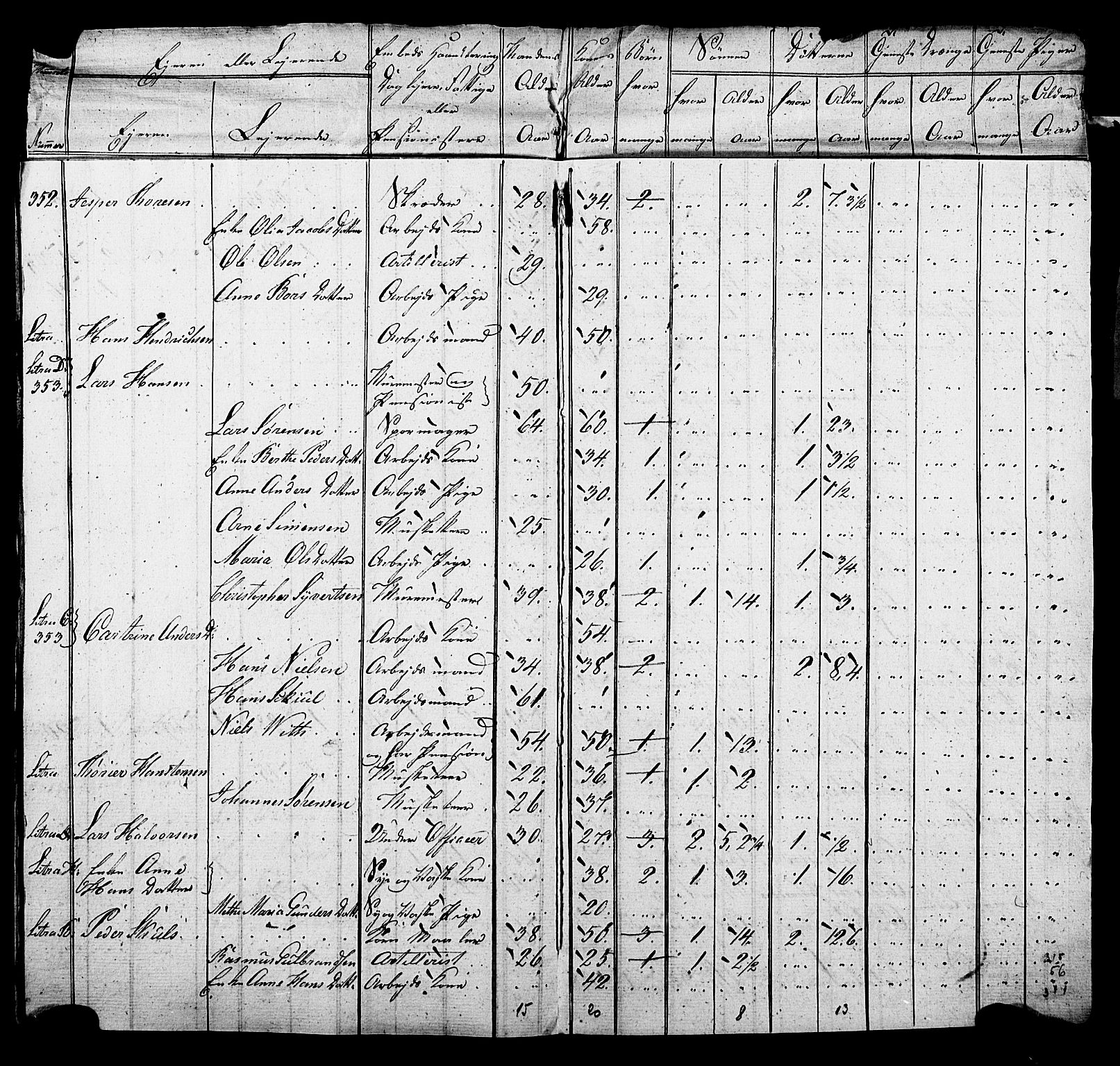 SAO, Census 1815 for Kristiania, 1815, p. 207