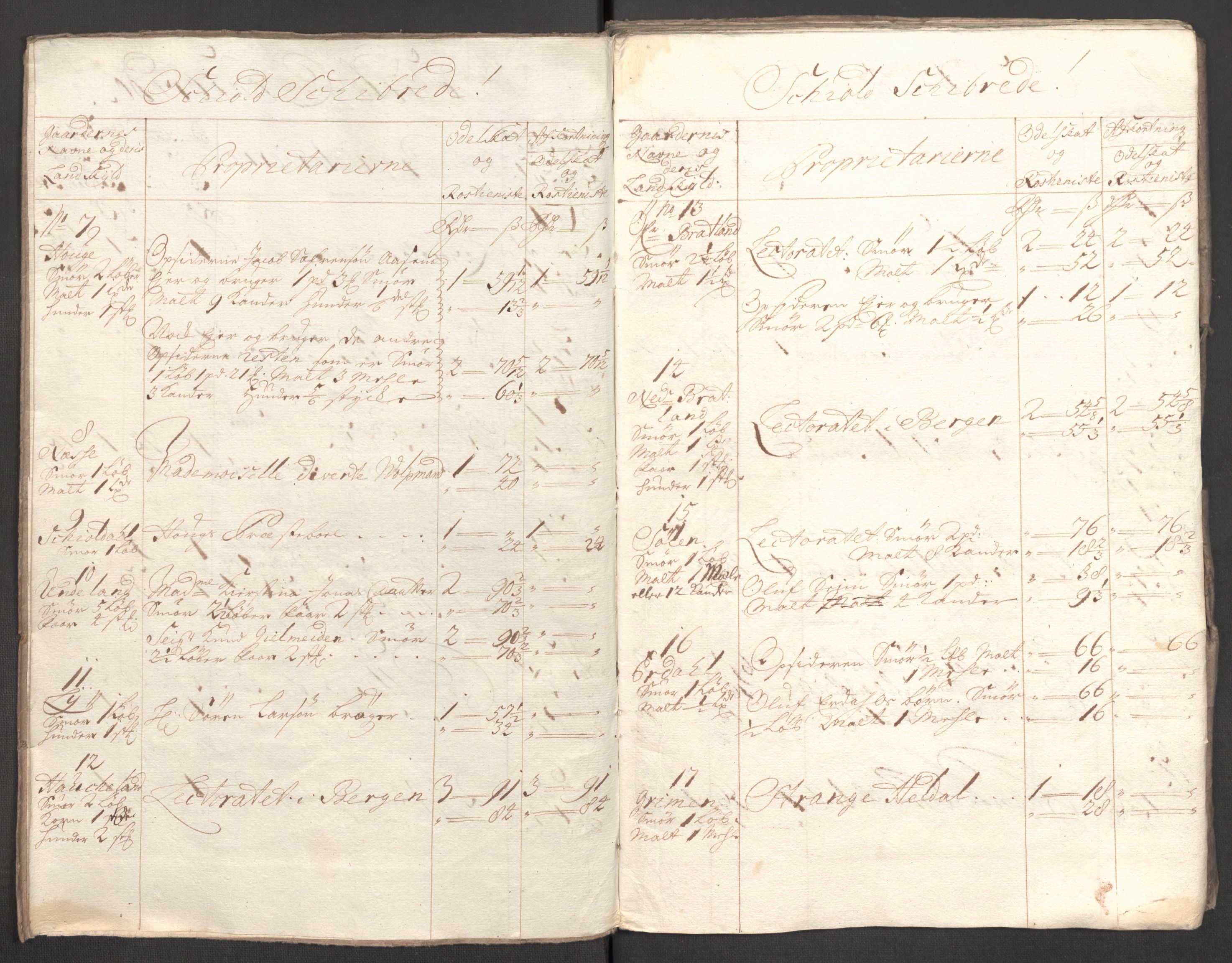 Rentekammeret inntil 1814, Reviderte regnskaper, Fogderegnskap, RA/EA-4092/R51/L3191: Fogderegnskap Nordhordland og Voss, 1710, p. 64