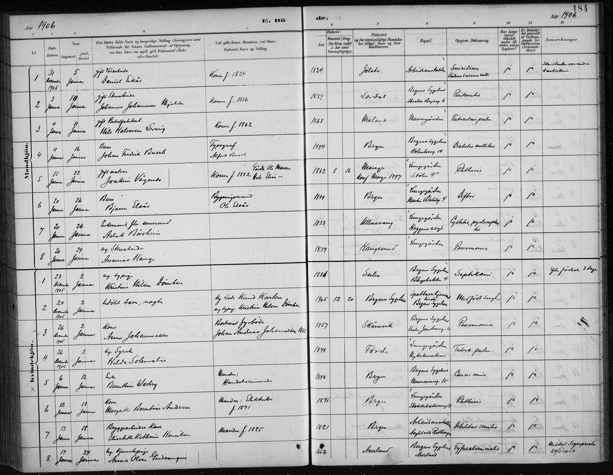 Bergen kommunale pleiehjem - stiftelsespresten, SAB/A-100281: Parish register (official) no. A 5, 1887-1908, p. 184