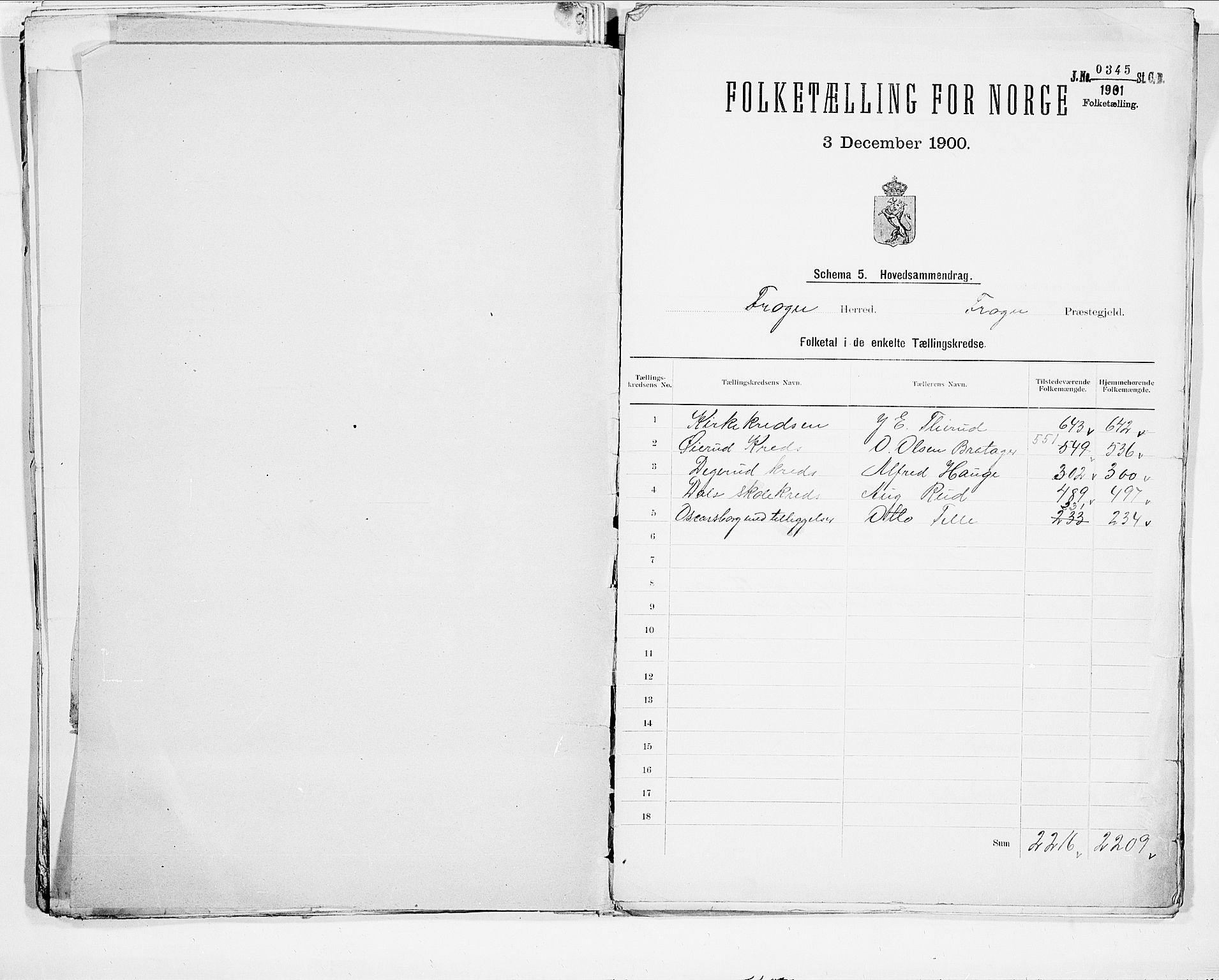 SAO, 1900 census for Frogn, 1900, p. 2