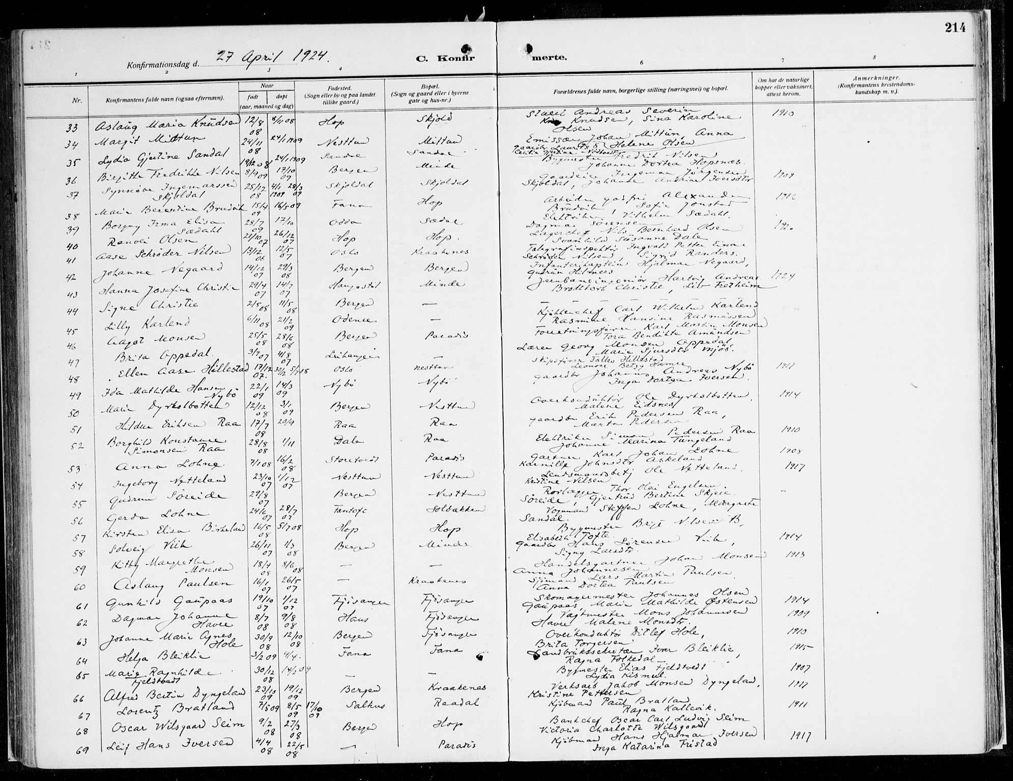 Fana Sokneprestembete, AV/SAB-A-75101/H/Haa/Haaj/L0001: Parish register (official) no. J 1, 1921-1935, p. 214