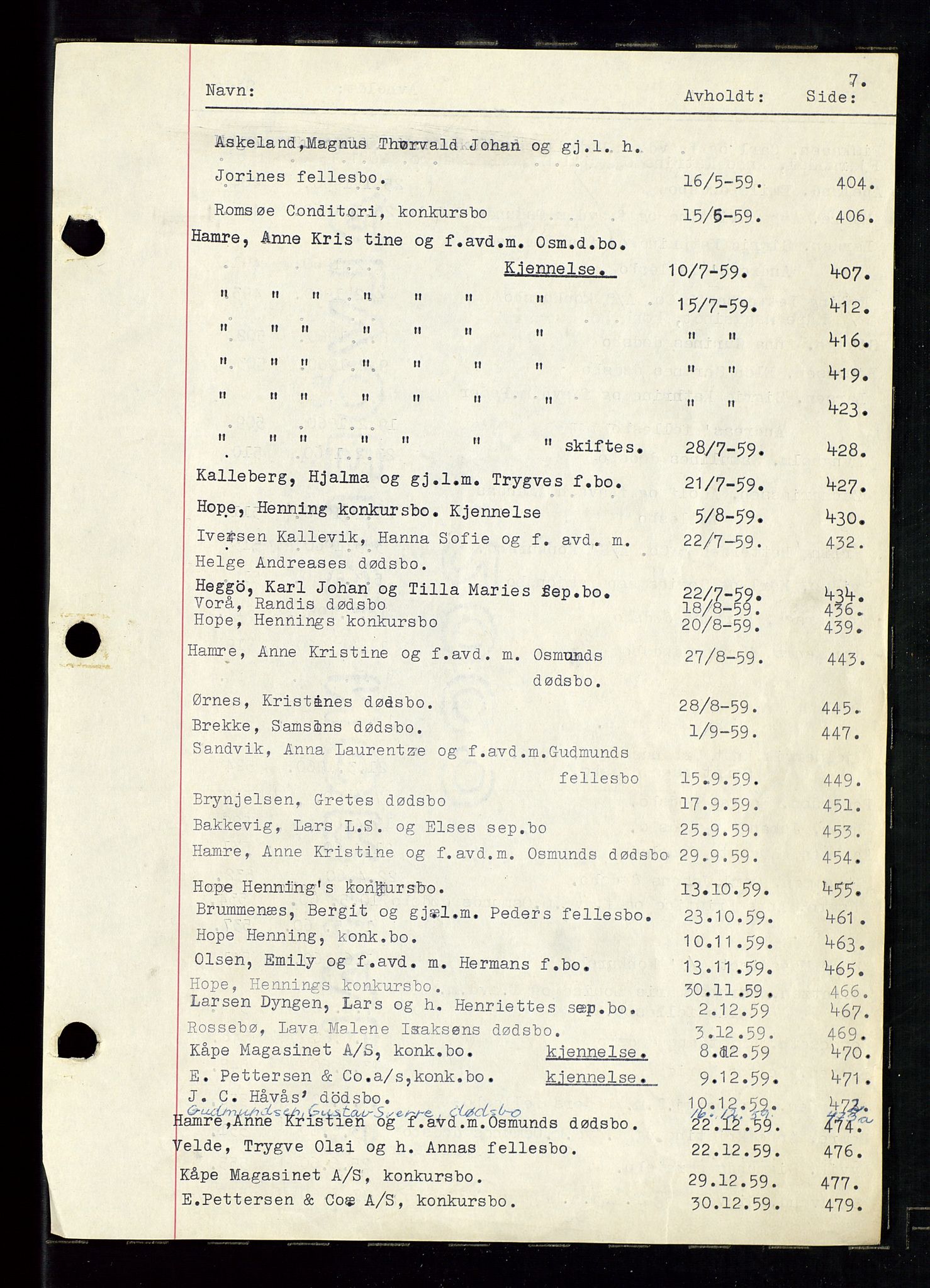 Haugesund tingrett, AV/SAST-A-101415/01/IV/IVC/L0009: Skifteforhandlingsprotokoll, med register, 1953-1965, p. 7