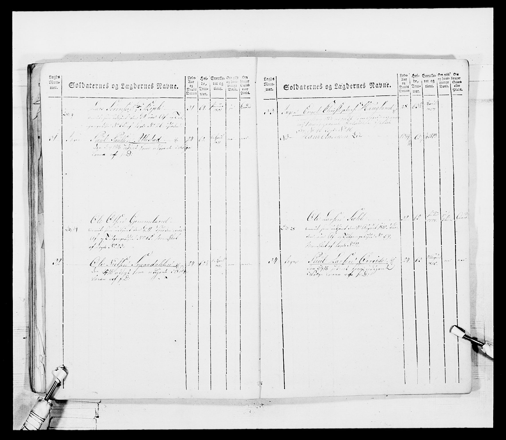 Generalitets- og kommissariatskollegiet, Det kongelige norske kommissariatskollegium, AV/RA-EA-5420/E/Eh/L0099: Bergenhusiske nasjonale infanteriregiment, 1812, p. 187