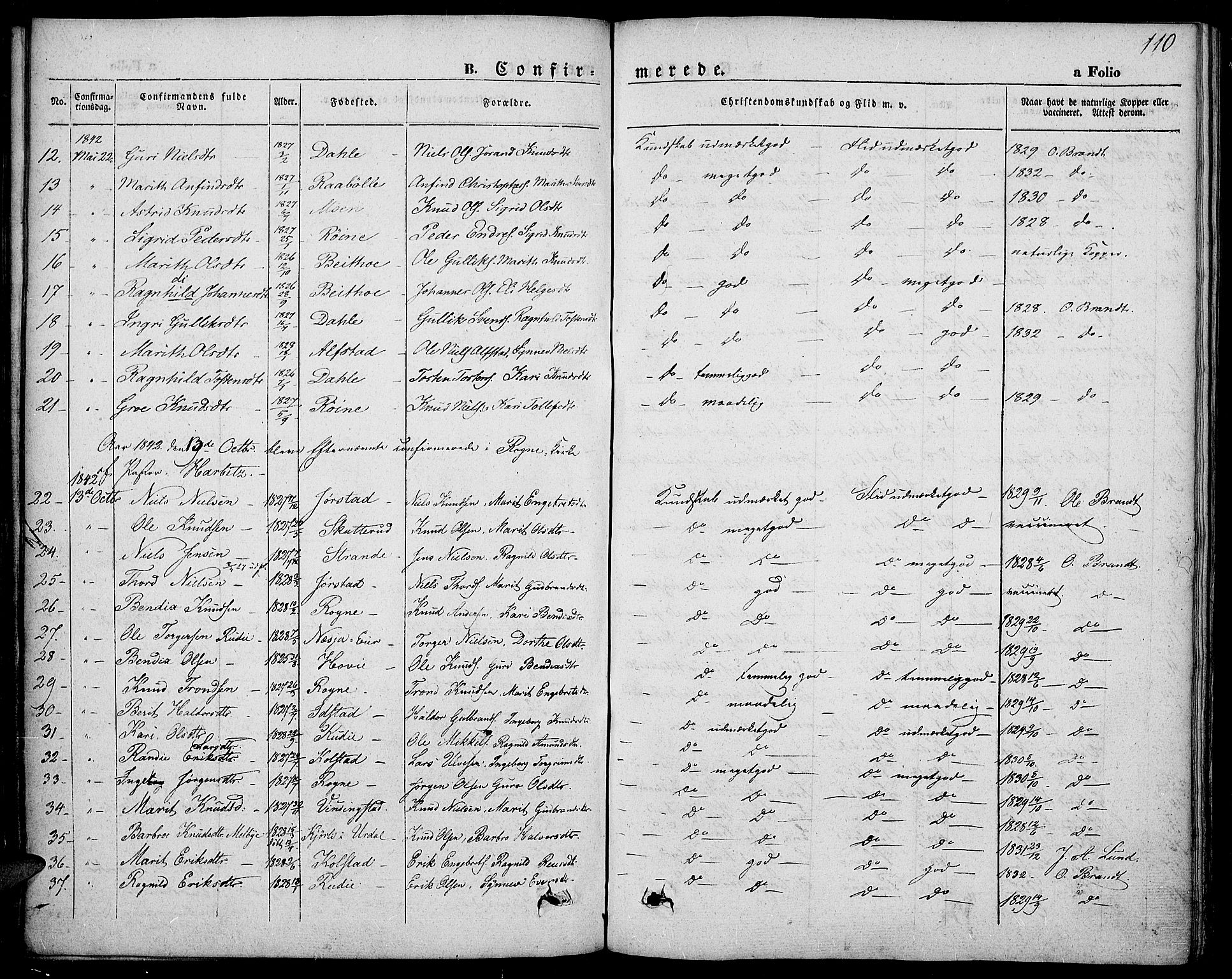 Slidre prestekontor, AV/SAH-PREST-134/H/Ha/Haa/L0004: Parish register (official) no. 4, 1831-1848, p. 110