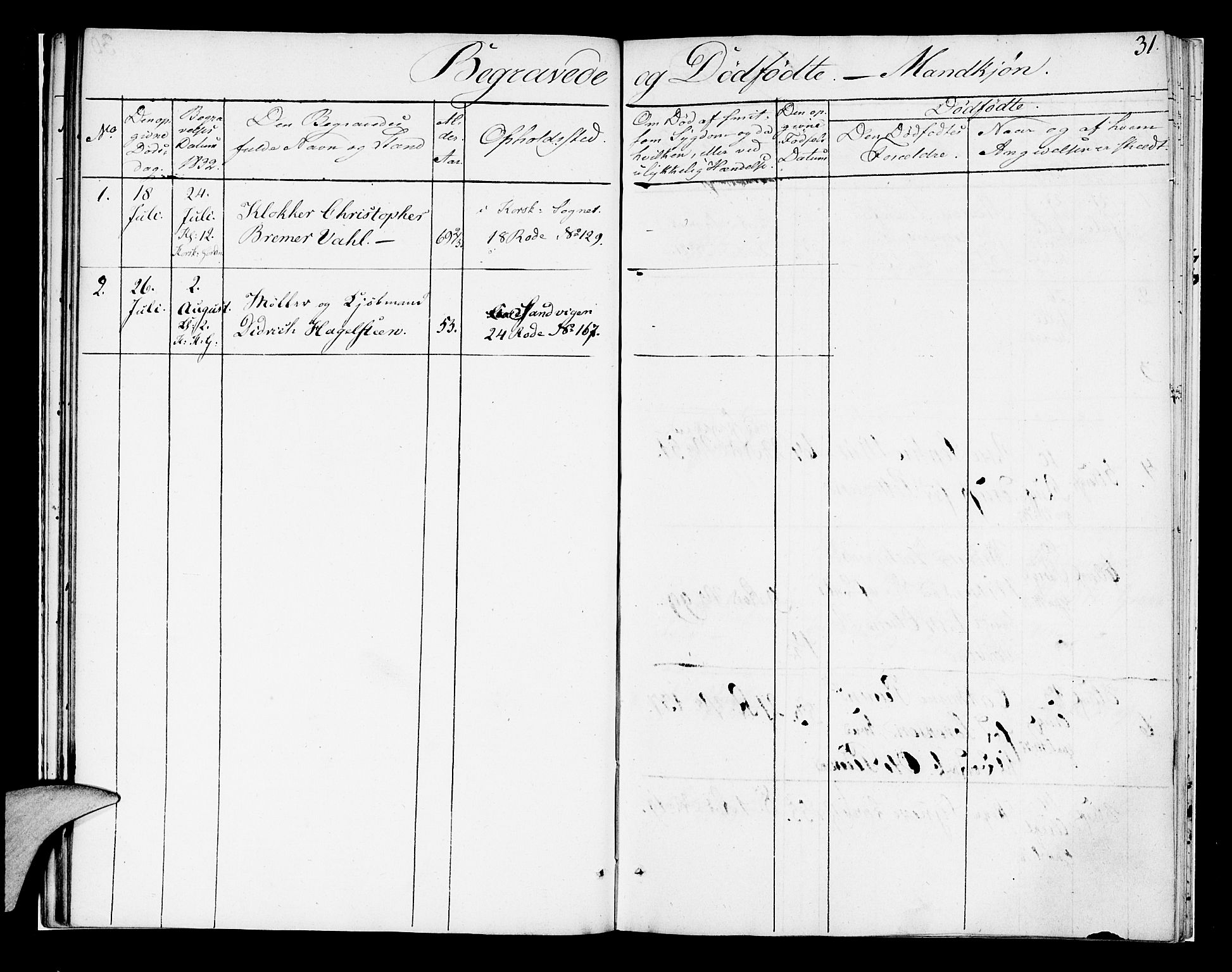 Korskirken sokneprestembete, SAB/A-76101/H/Hab: Parish register (copy) no. A 2, 1820-1832, p. 31