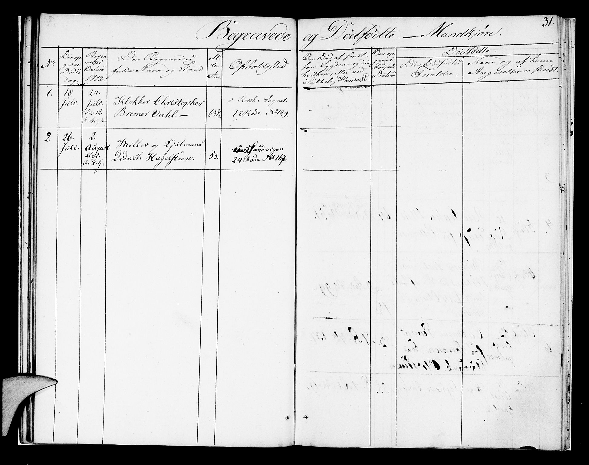 Korskirken sokneprestembete, AV/SAB-A-76101/H/Hab: Parish register (copy) no. A 2, 1820-1832, p. 31