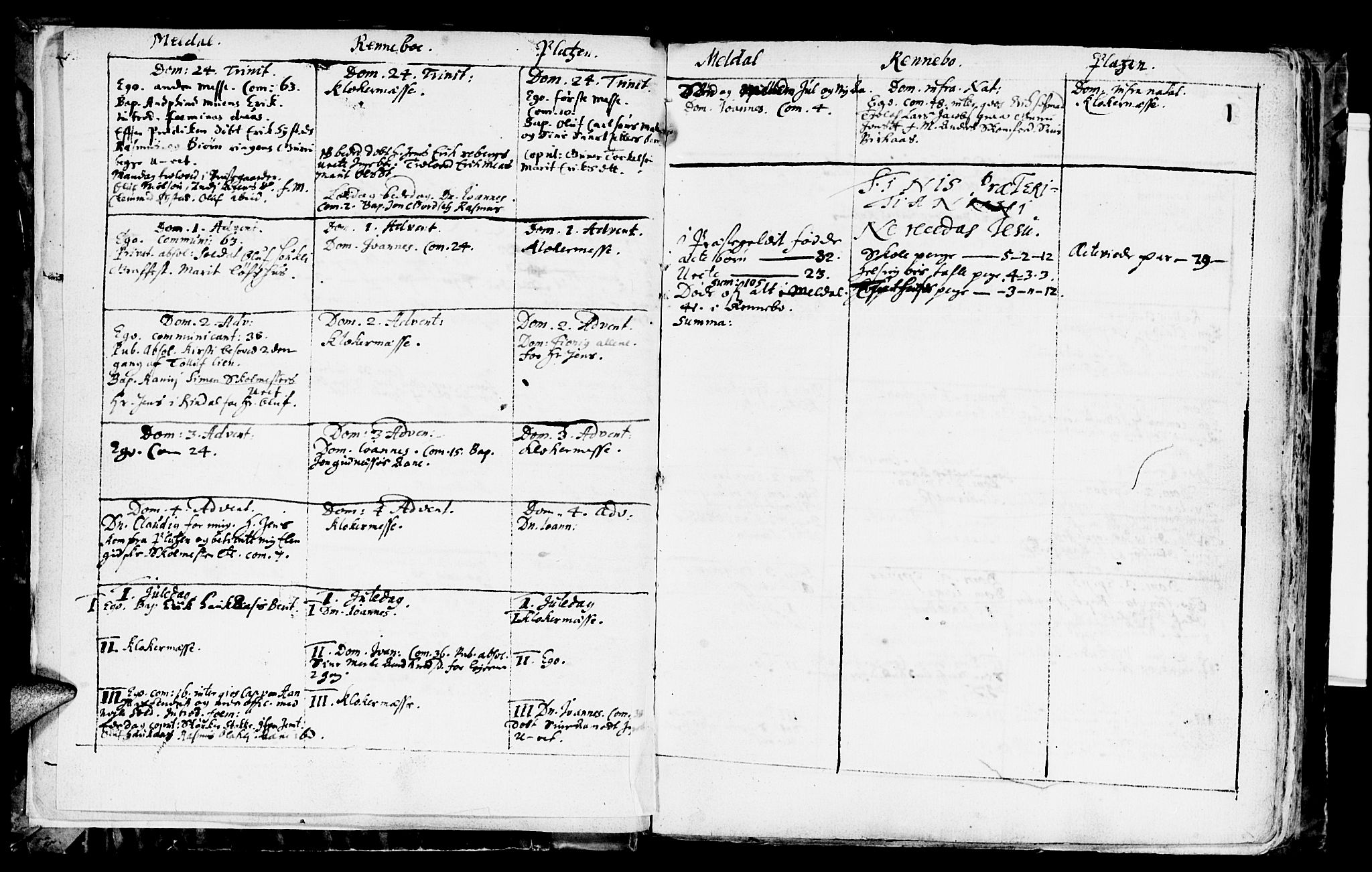 Ministerialprotokoller, klokkerbøker og fødselsregistre - Sør-Trøndelag, AV/SAT-A-1456/672/L0848: Parish register (official) no. 672A01, 1682-1698