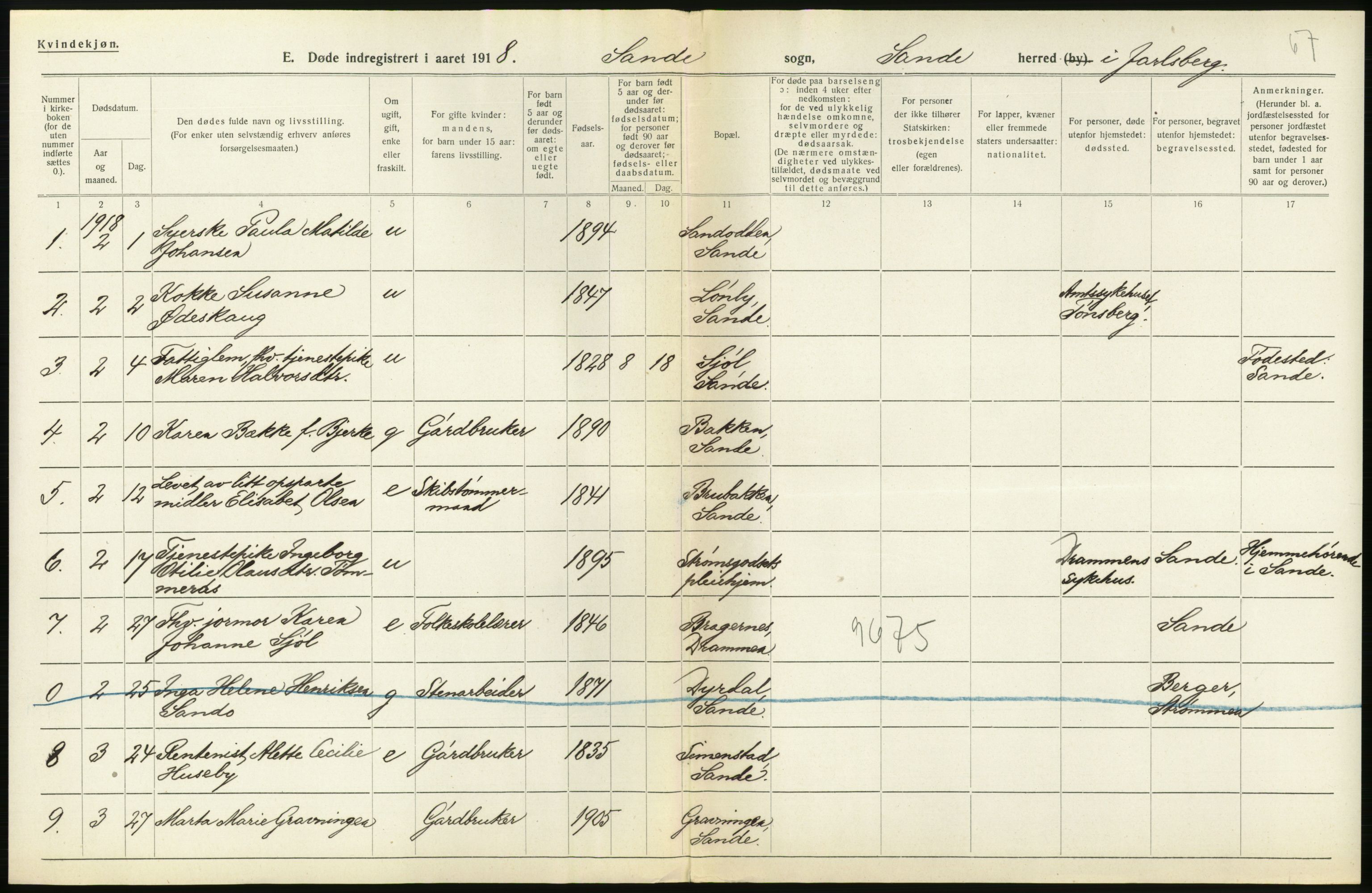 Statistisk sentralbyrå, Sosiodemografiske emner, Befolkning, AV/RA-S-2228/D/Df/Dfb/Dfbh/L0023: Vestfold fylke: Døde. Bygder og byer., 1918, p. 208