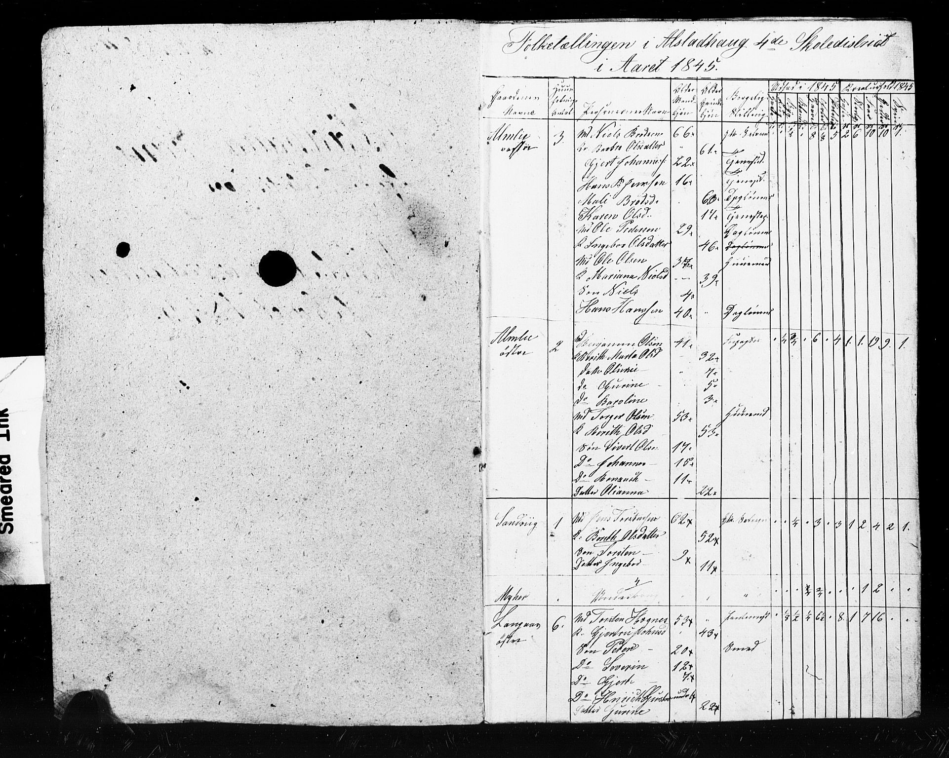 , Census 1845 for Skogn, 1845, p. 57