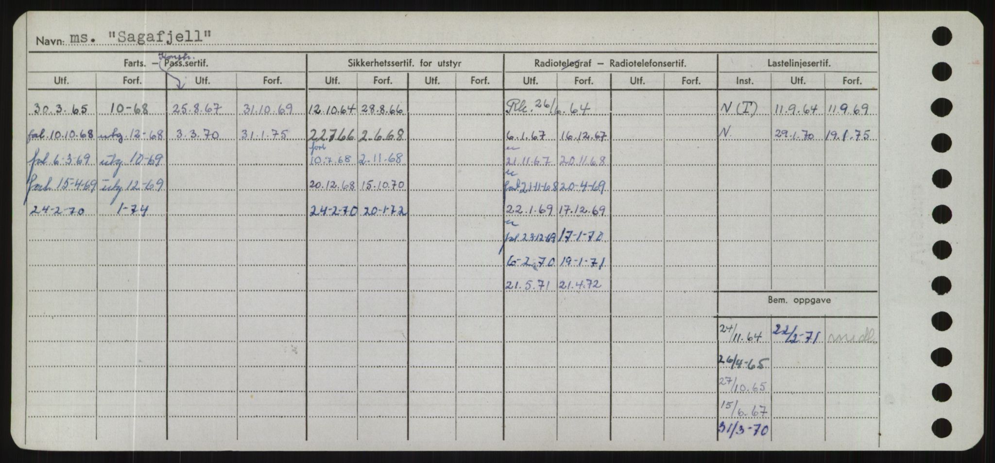 Sjøfartsdirektoratet med forløpere, Skipsmålingen, RA/S-1627/H/Hd/L0031: Fartøy, Rju-Sam, p. 544