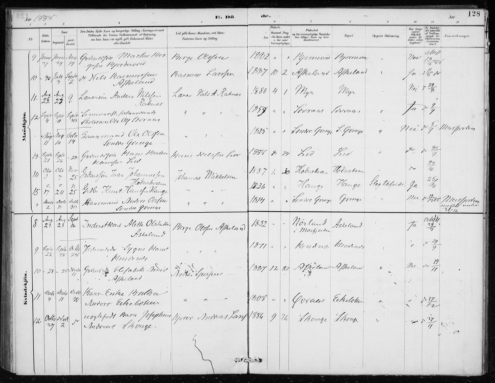 Lindås Sokneprestembete, AV/SAB-A-76701/H/Haa/Haaf/L0001: Parish register (official) no. F  1, 1886-1897, p. 128