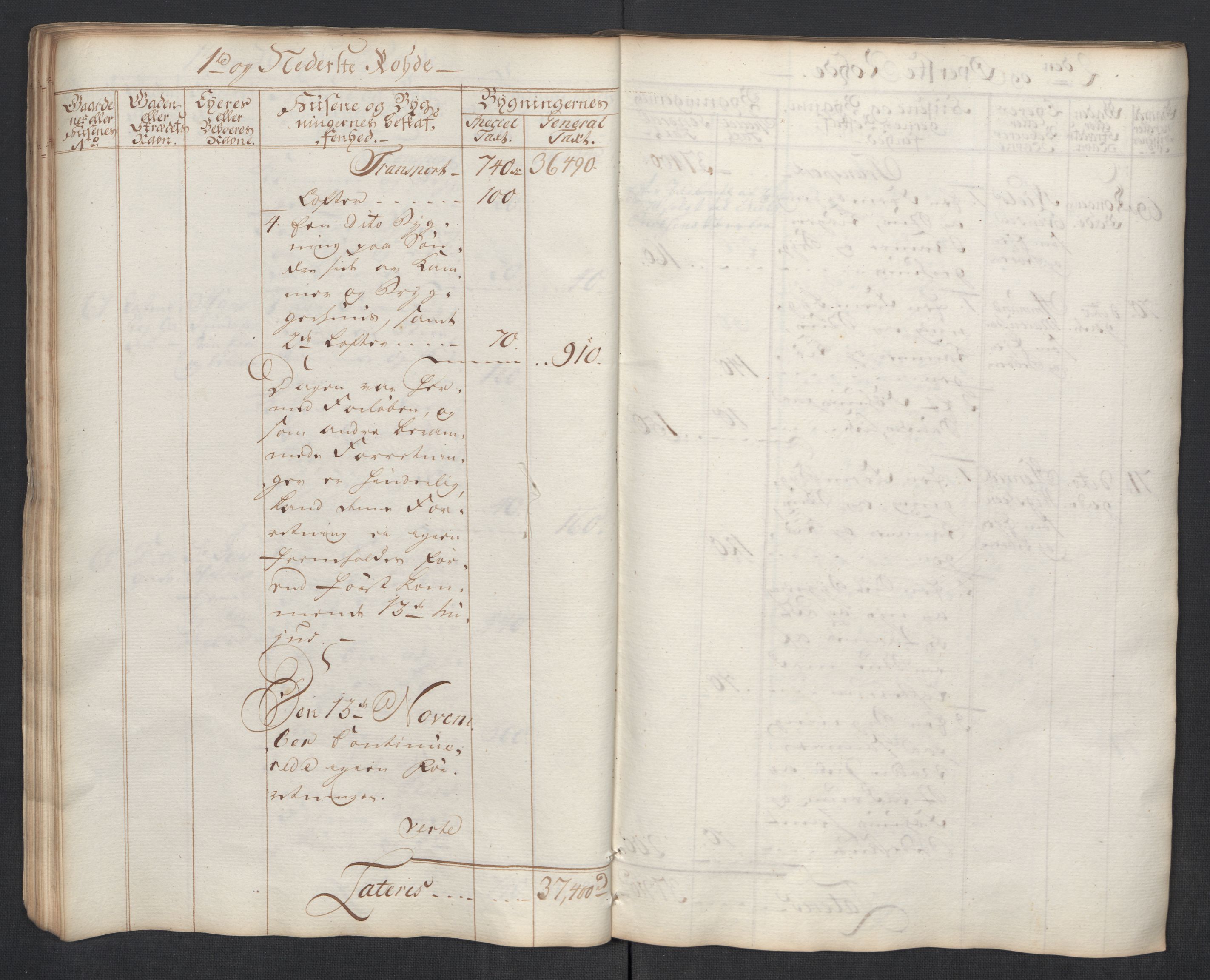 Kommersekollegiet, Brannforsikringskontoret 1767-1814, RA/EA-5458/F/Fa/L0040/0002: Moss / Branntakstprotokoll, 1767, p. 38