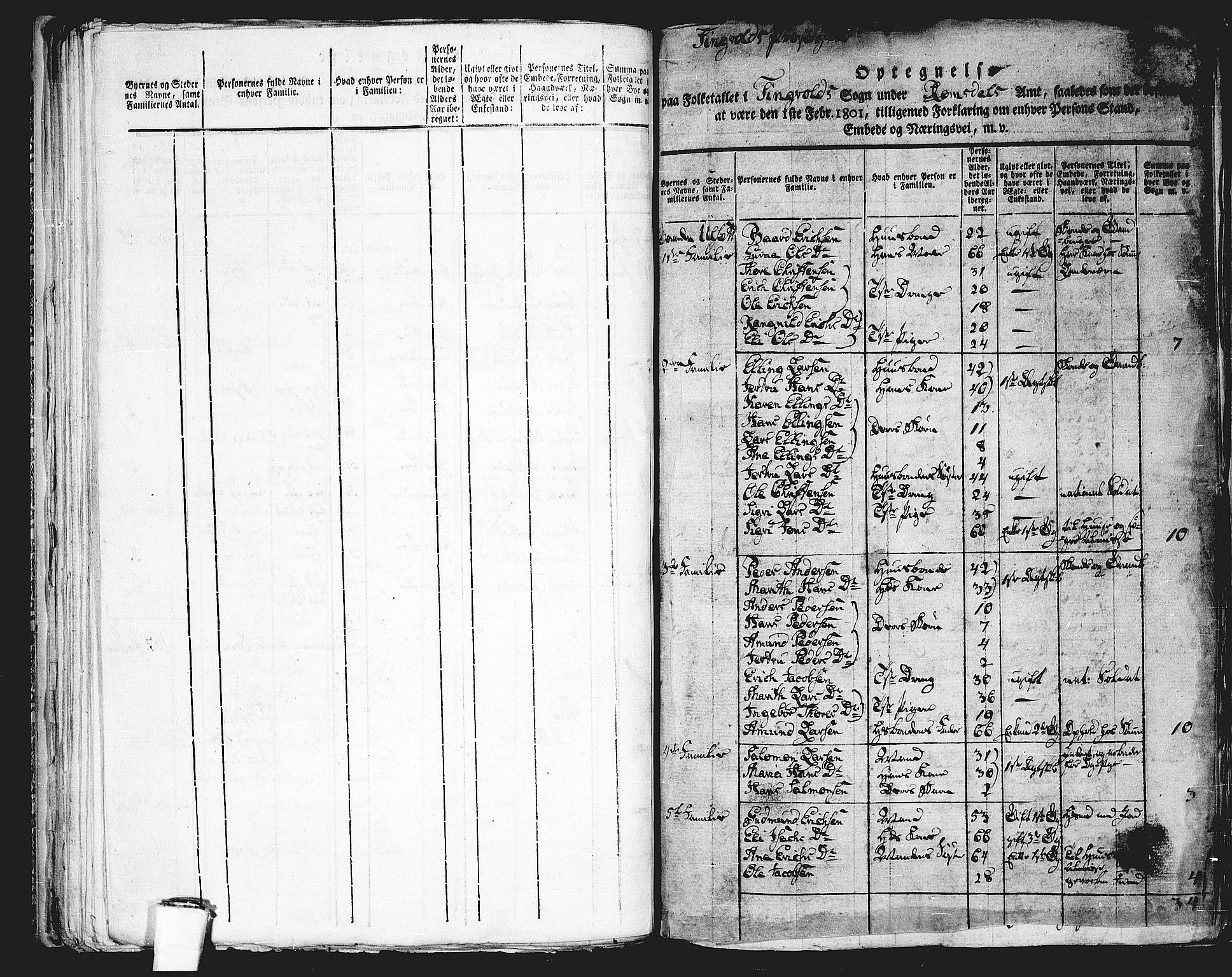 RA, 1801 census for 1560P Tingvoll, 1801, p. 565b-566a