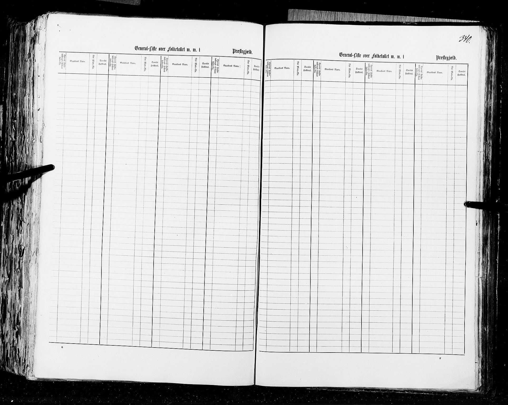 RA, Census 1855, vol. 1: Akershus amt, Smålenenes amt og Hedemarken amt, 1855, p. 340