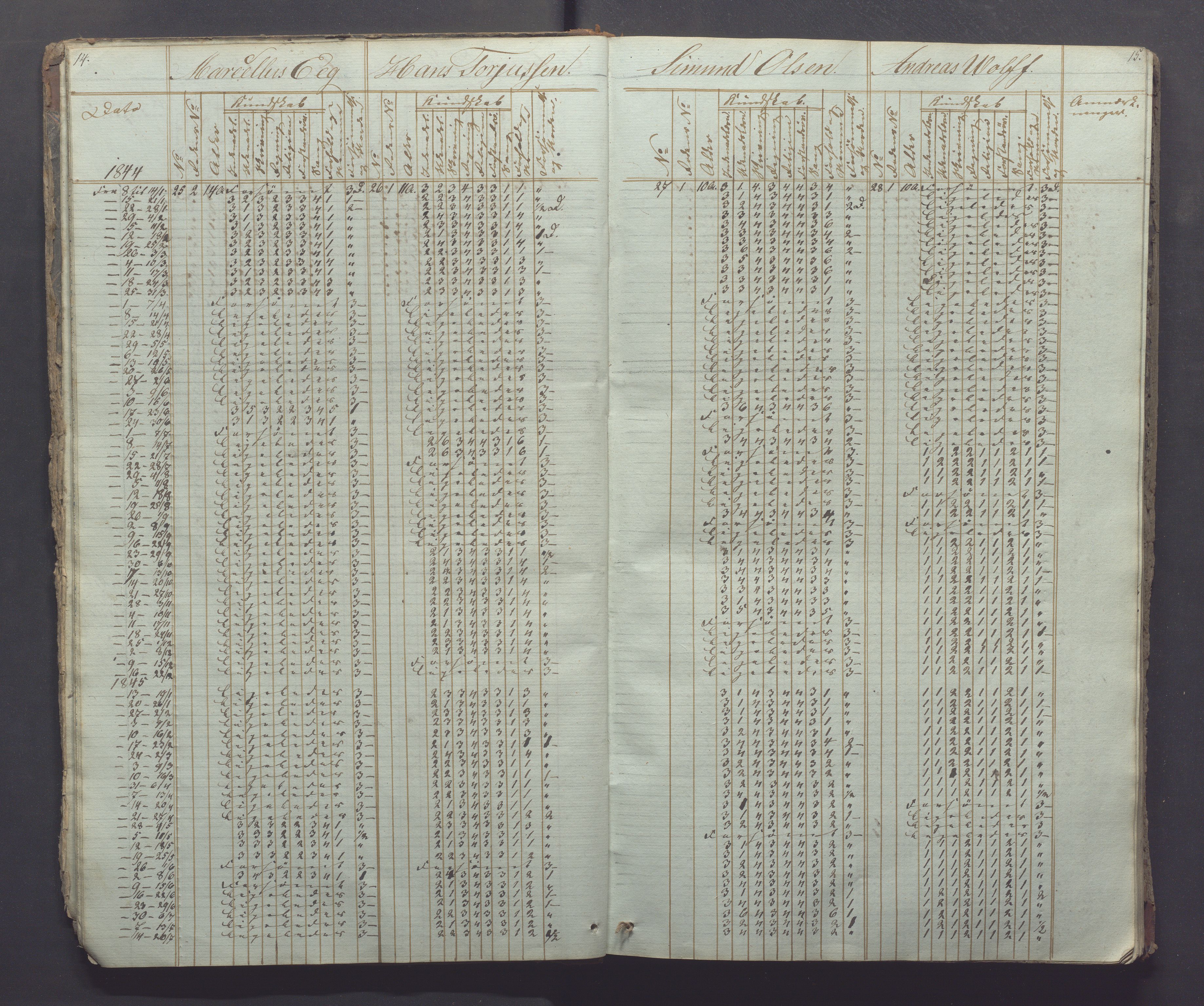 Egersund kommune (Ladested) - Egersund almueskole/folkeskole, IKAR/K-100521/H/L0002: Skoleprotokoll - Faste Almueskole, 2. klasse, 1844-1852, p. 14-15