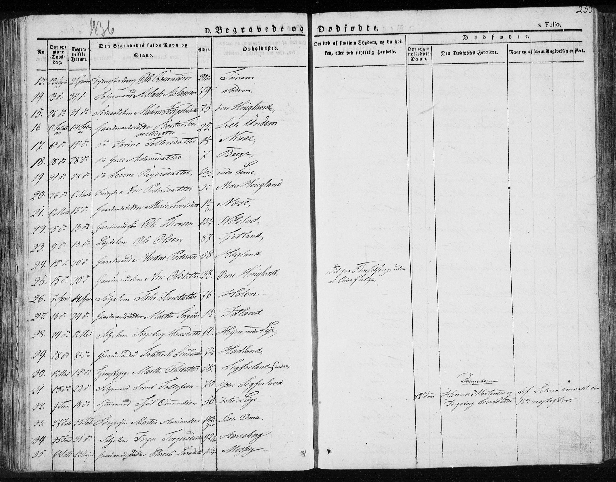 Lye sokneprestkontor, AV/SAST-A-101794/001/30BA/L0004: Parish register (official) no. A 4, 1826-1841, p. 253